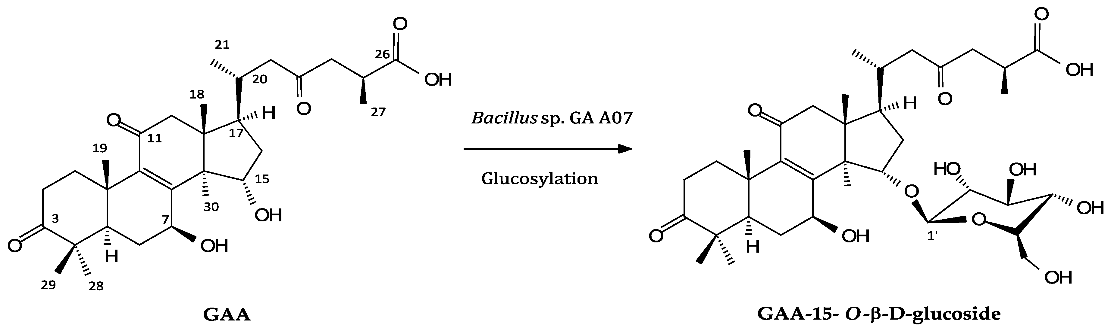Molecules 23 02345 g003