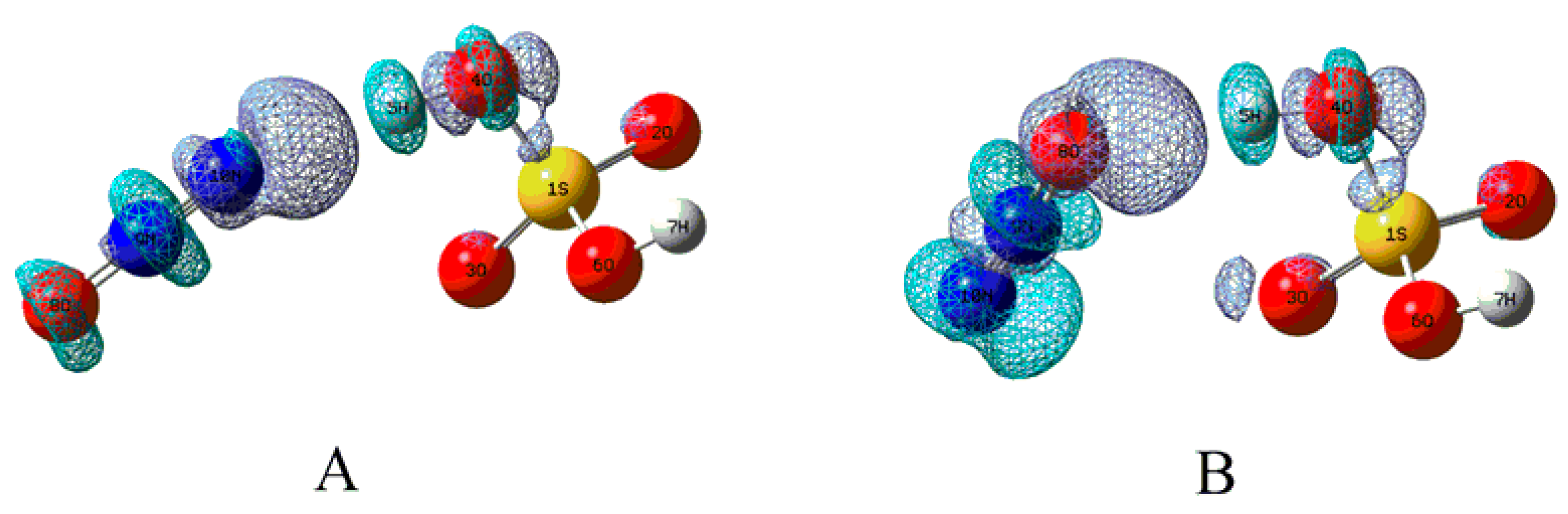 Molecules 23 02349 g005