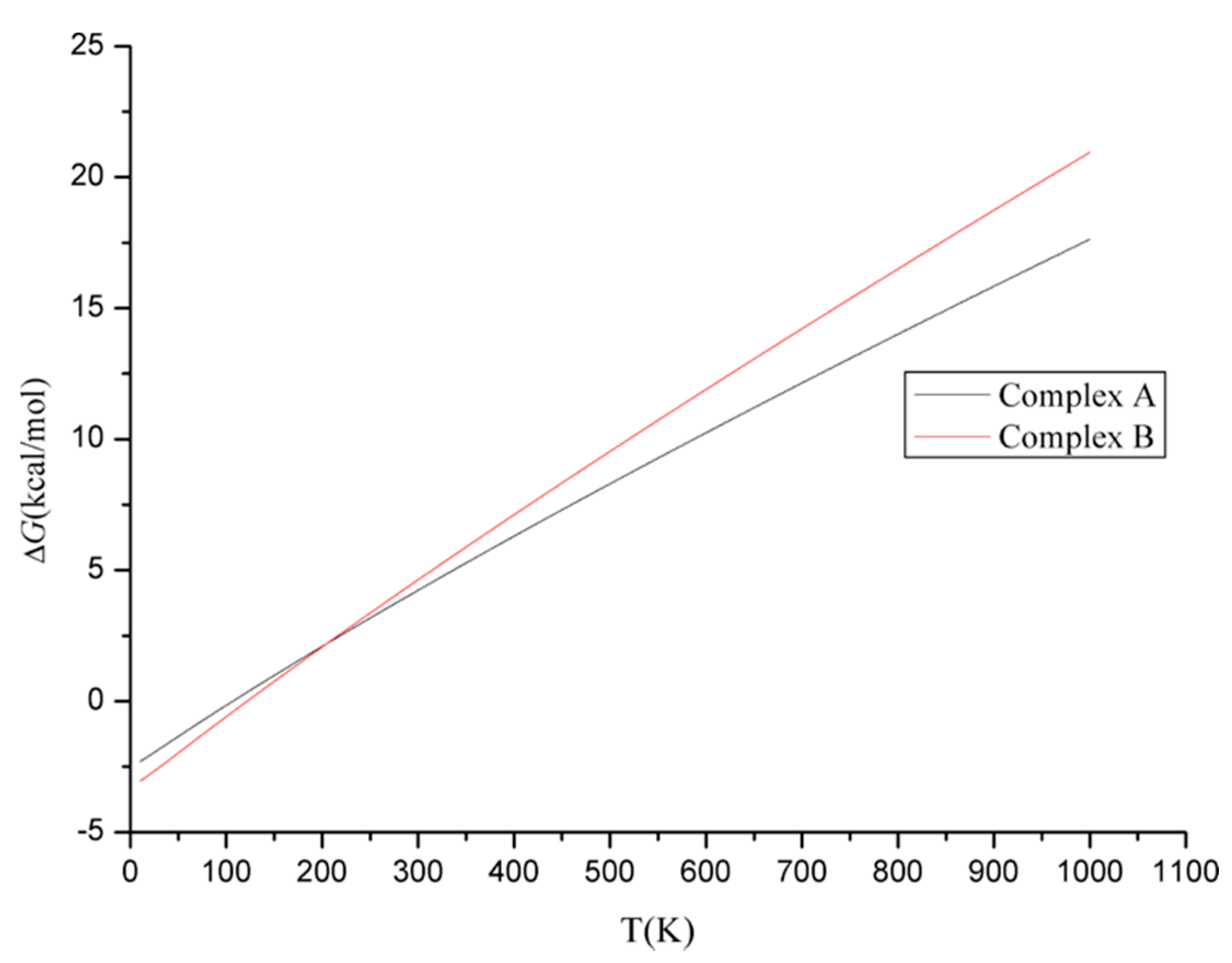 Molecules 23 02349 g006
