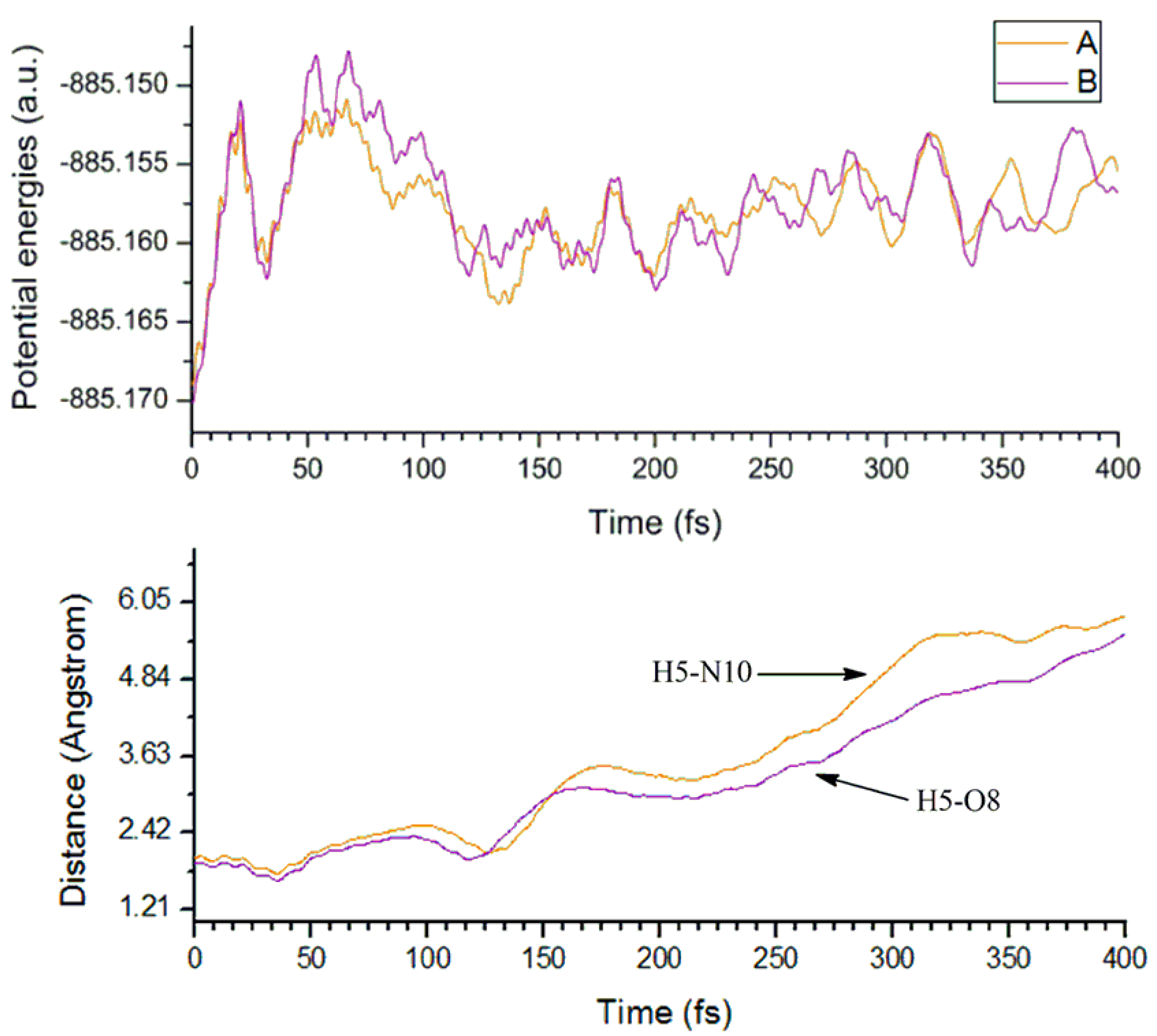 Molecules 23 02349 g007