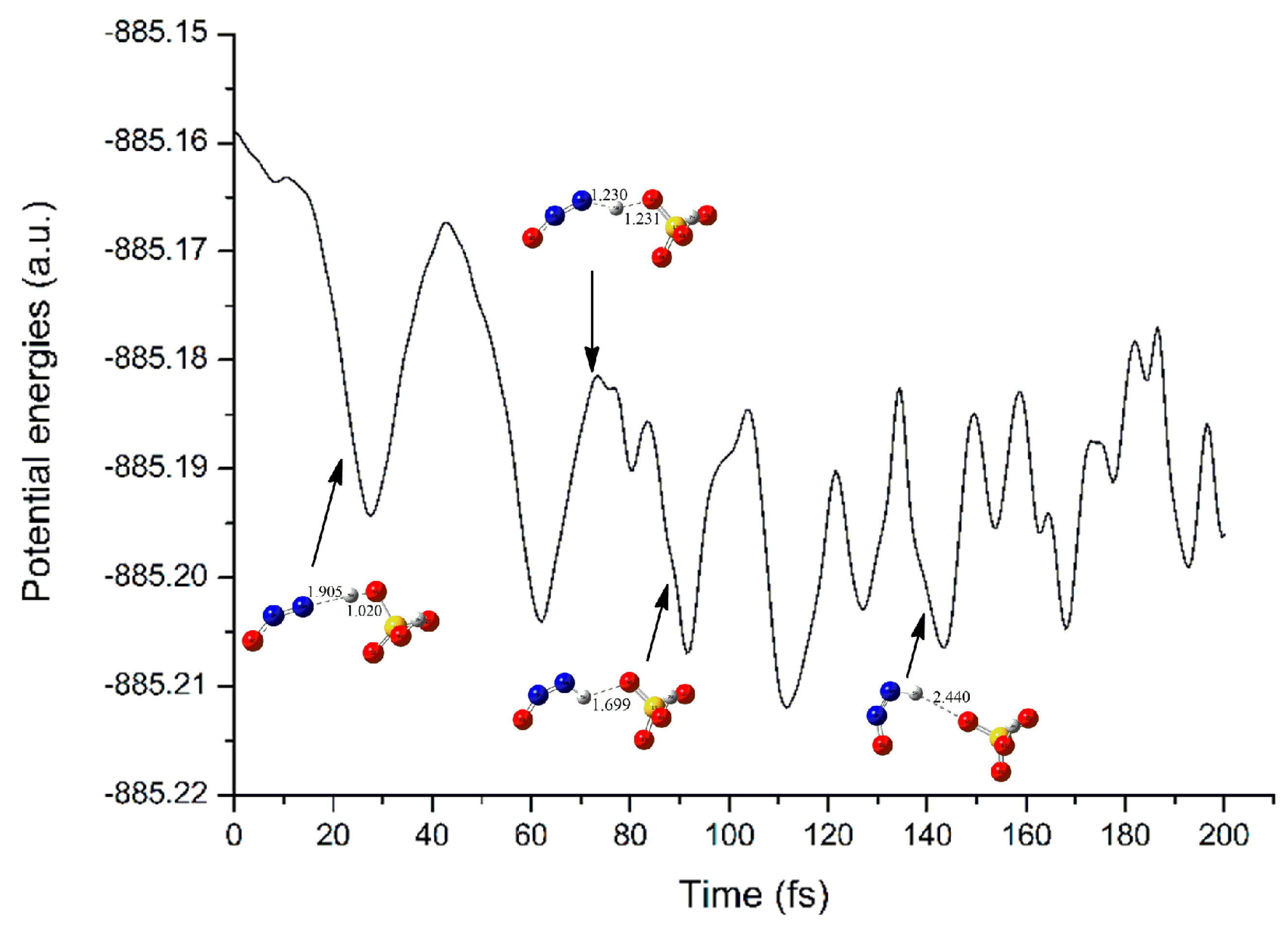 Molecules 23 02349 g011