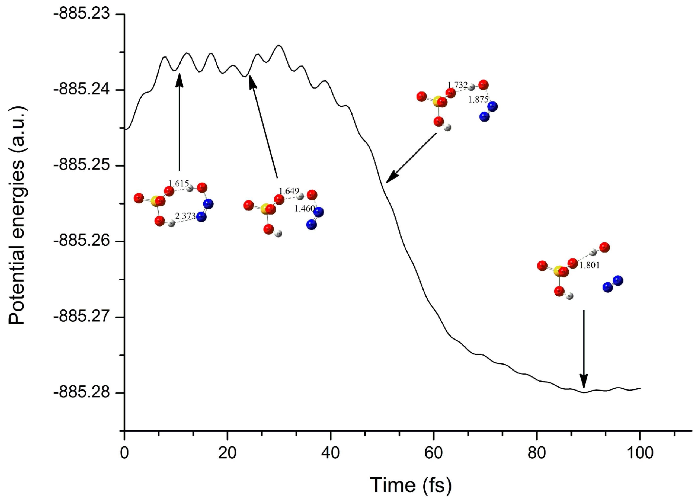 Molecules 23 02349 g012