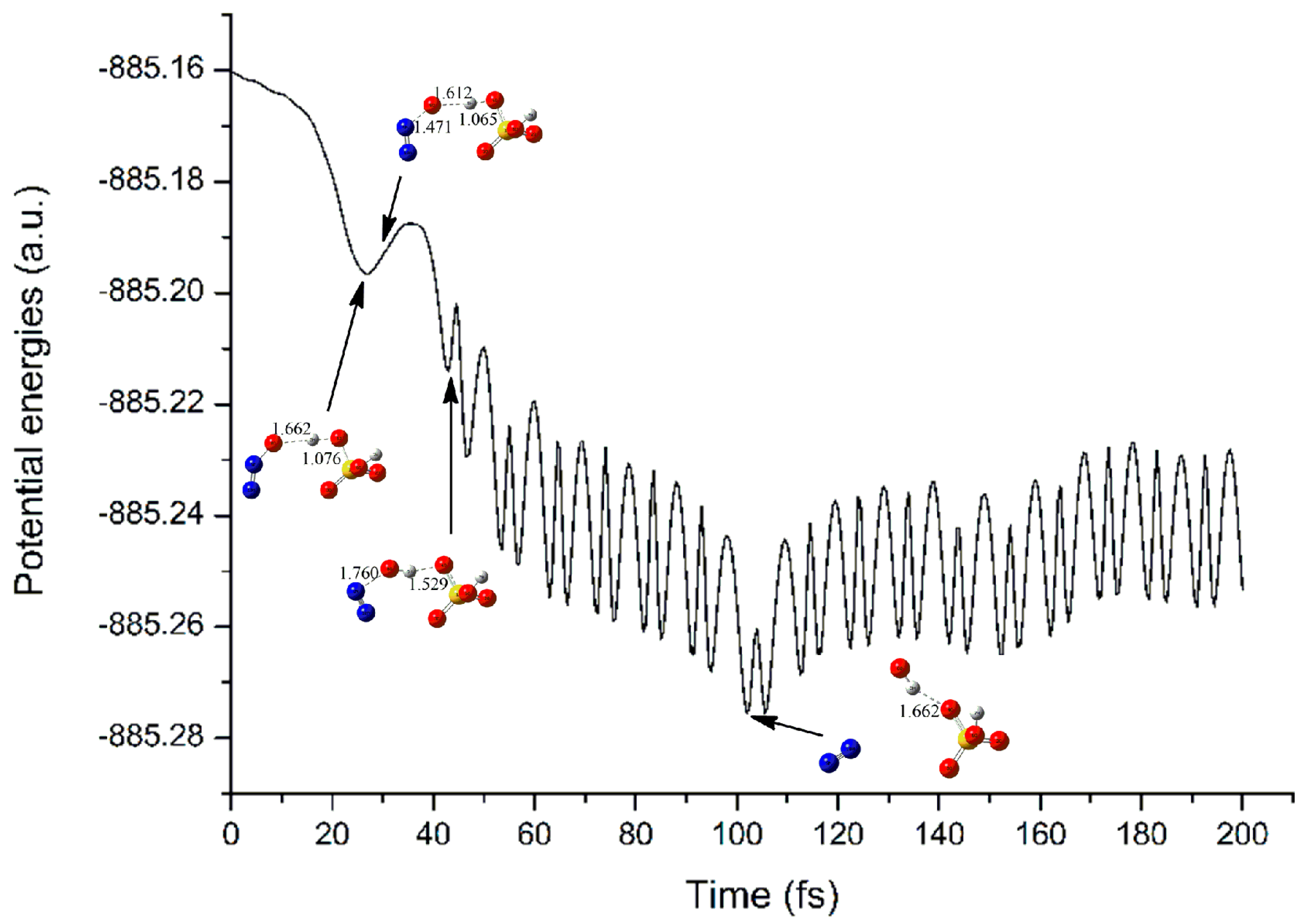 Molecules 23 02349 g013