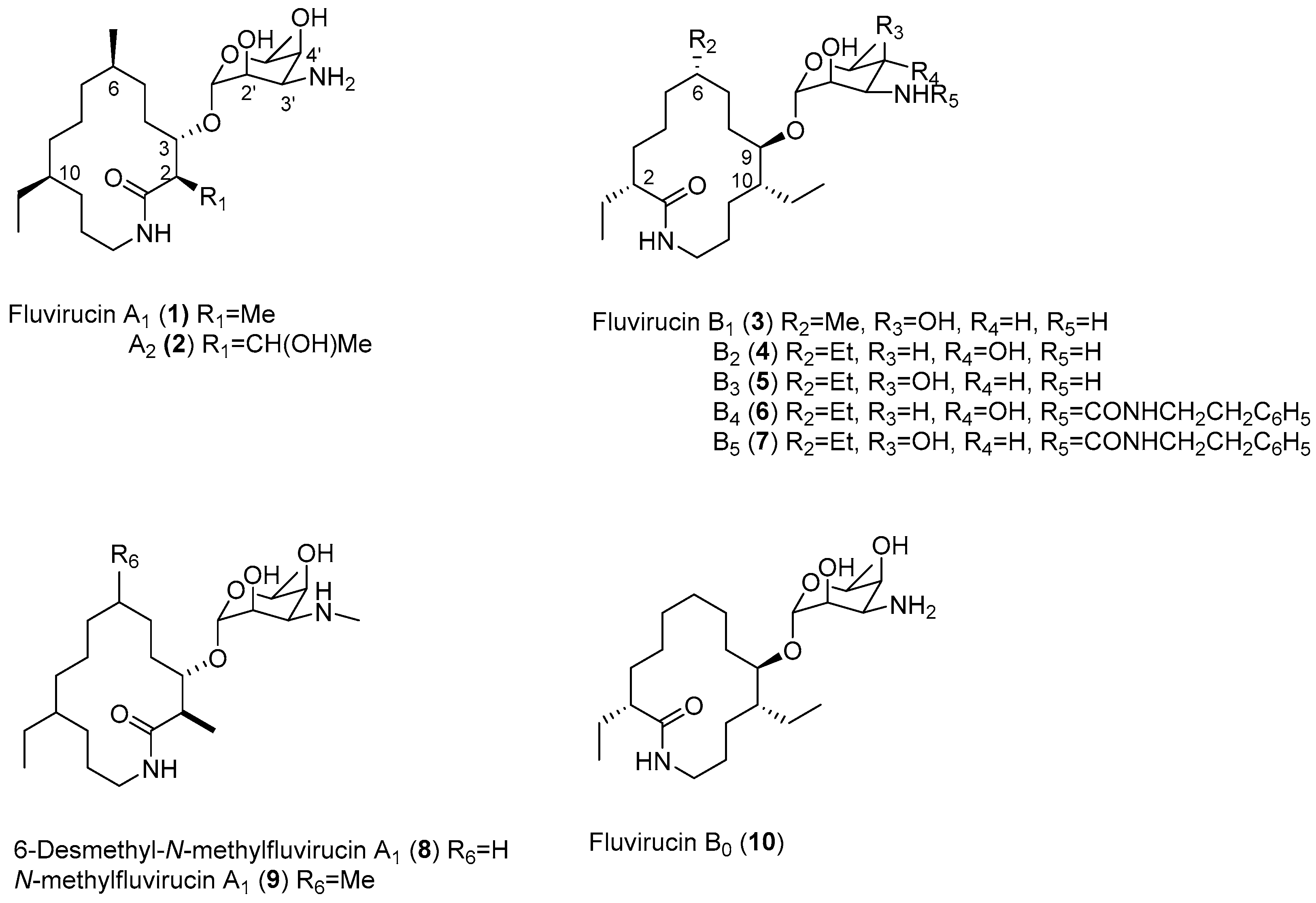 Molecules 23 02351 g001