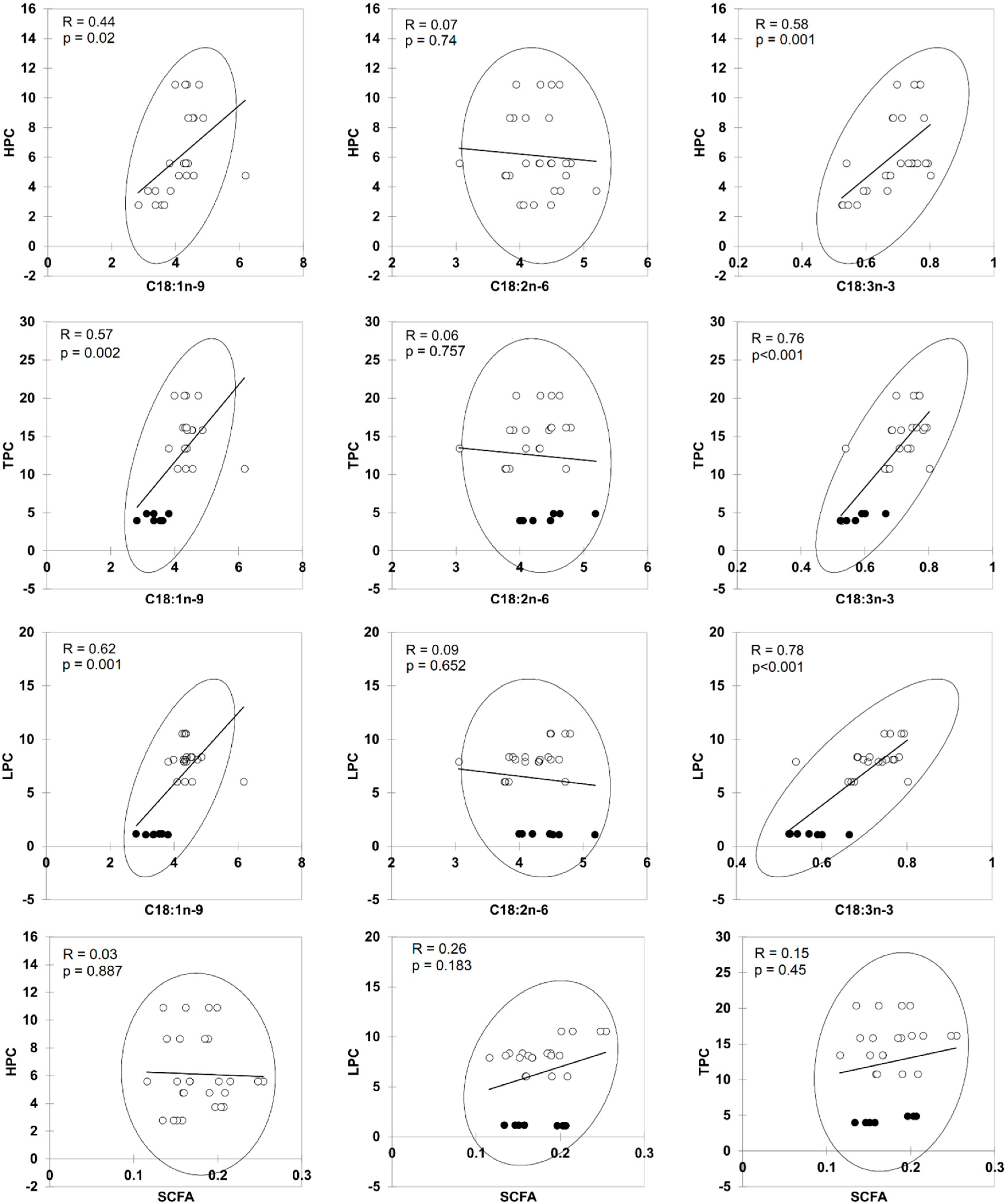 Molecules 23 02356 g006 Molecules 23 02356 g006
