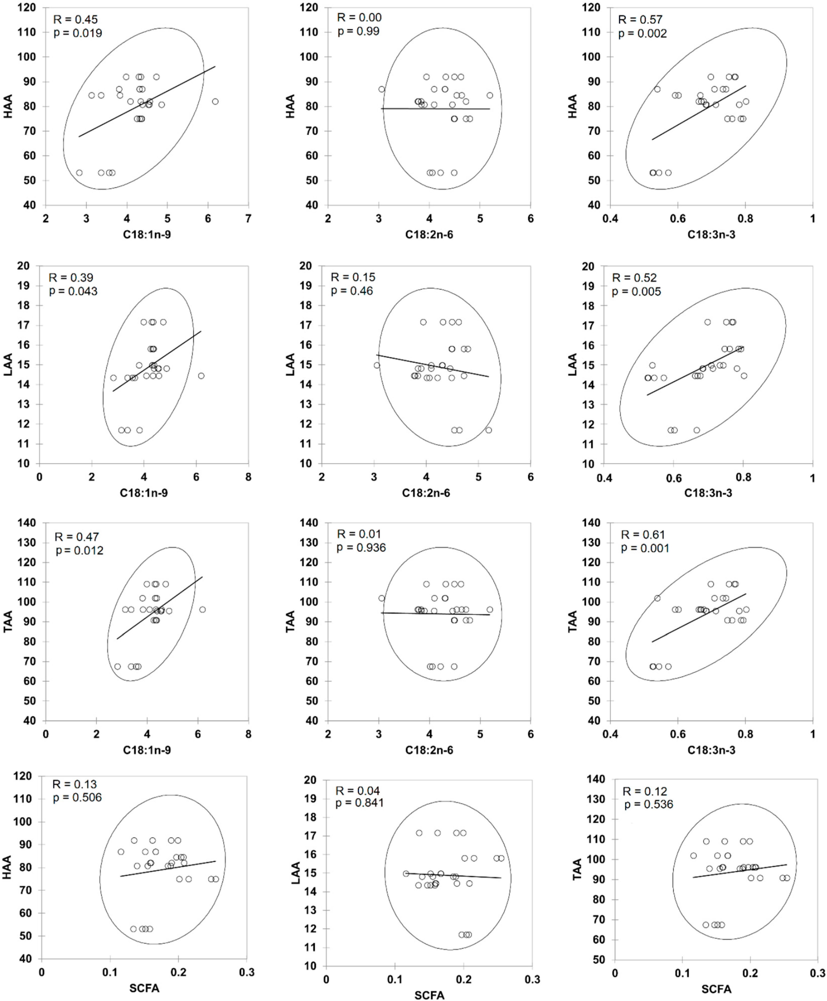 Molecules 23 02356 g007 Molecules 23 02356 g007