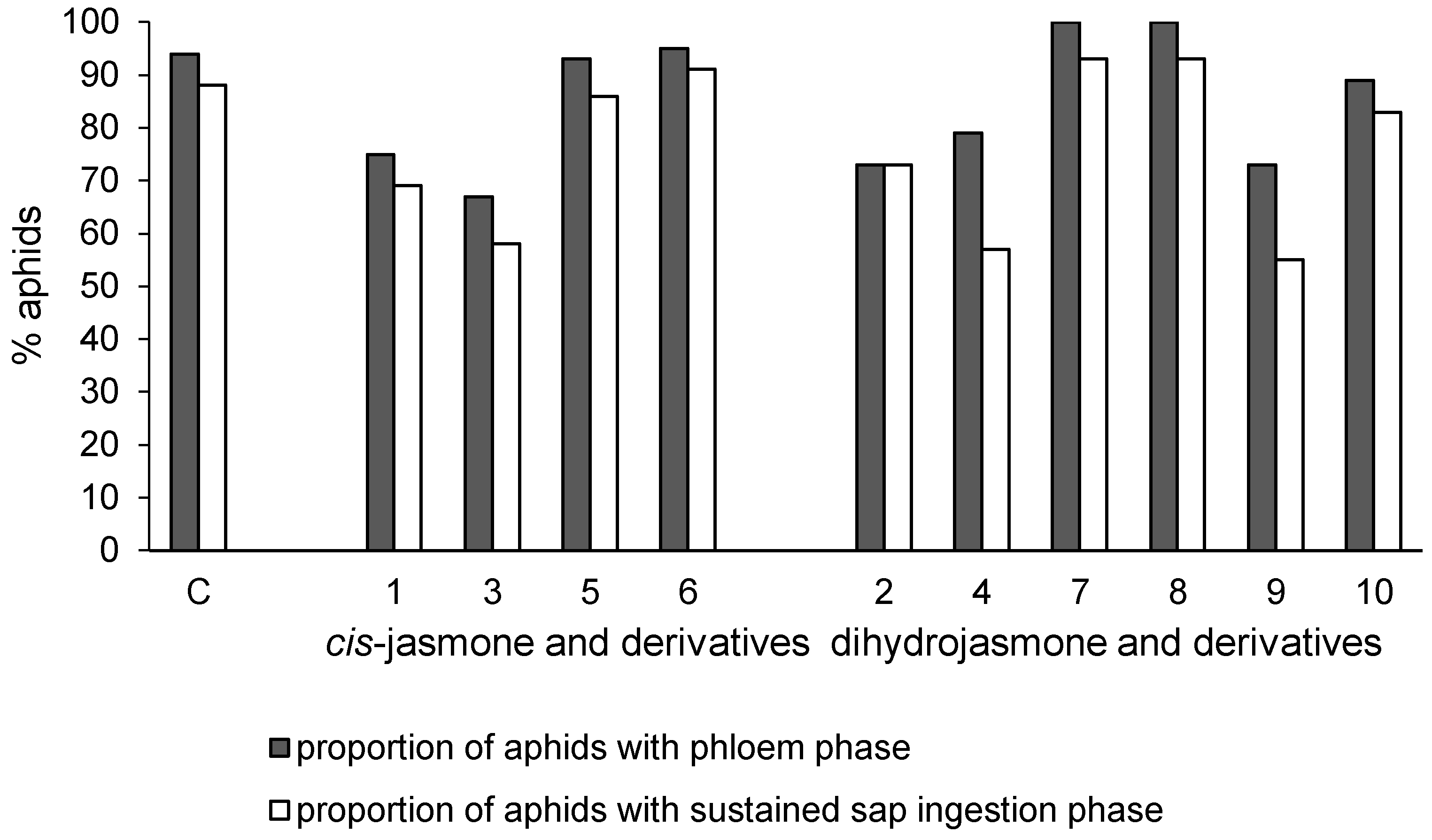 Molecules 23 02362 g002