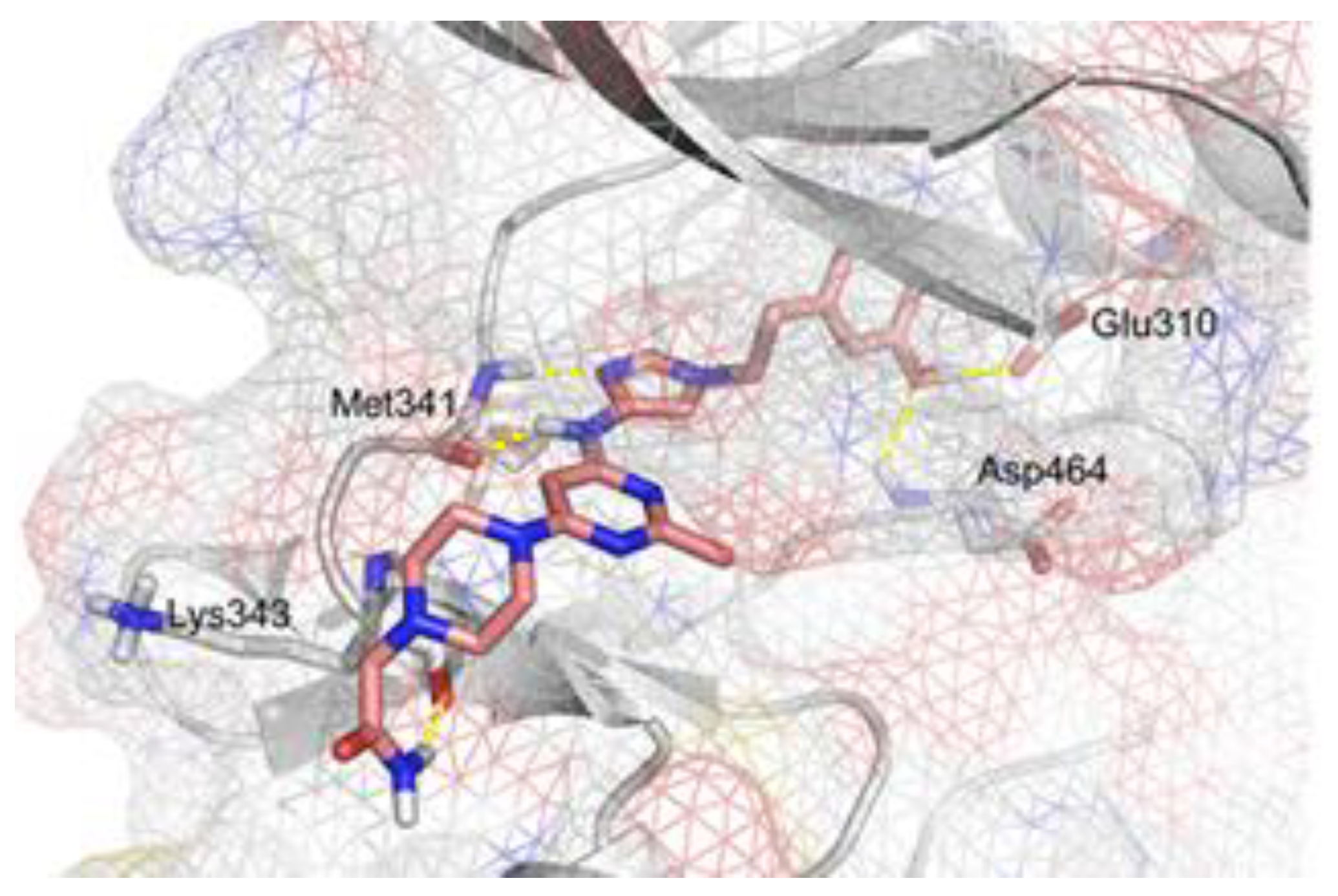 Molecules 23 02369 g005