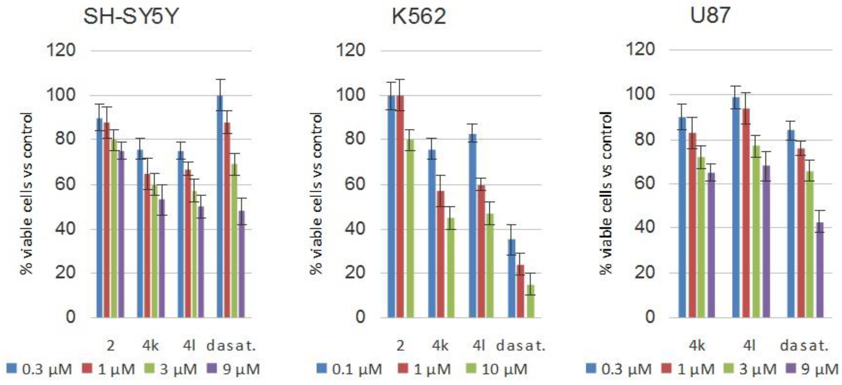 Molecules 23 02369 g006