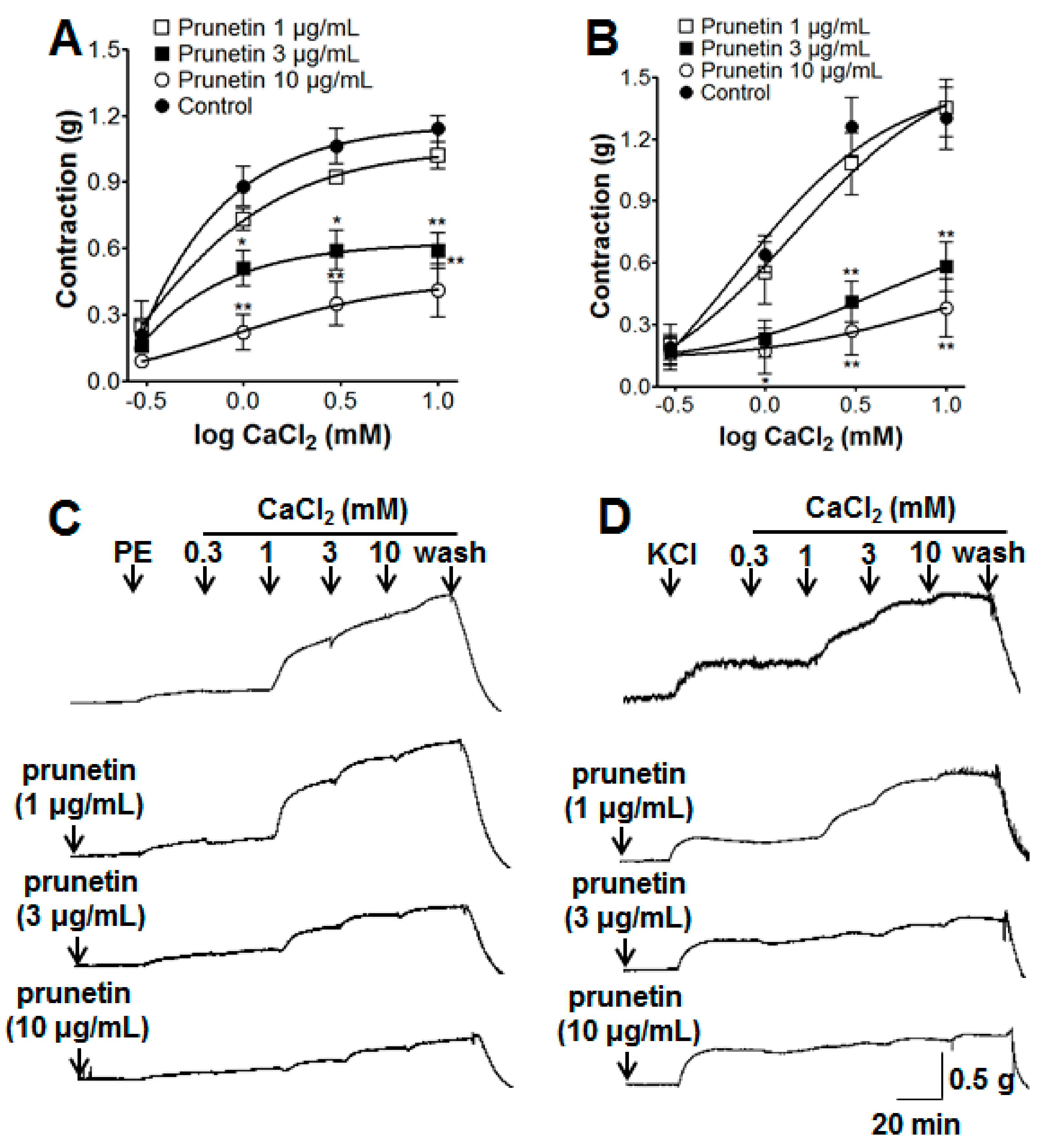 Molecules 23 02372 g002