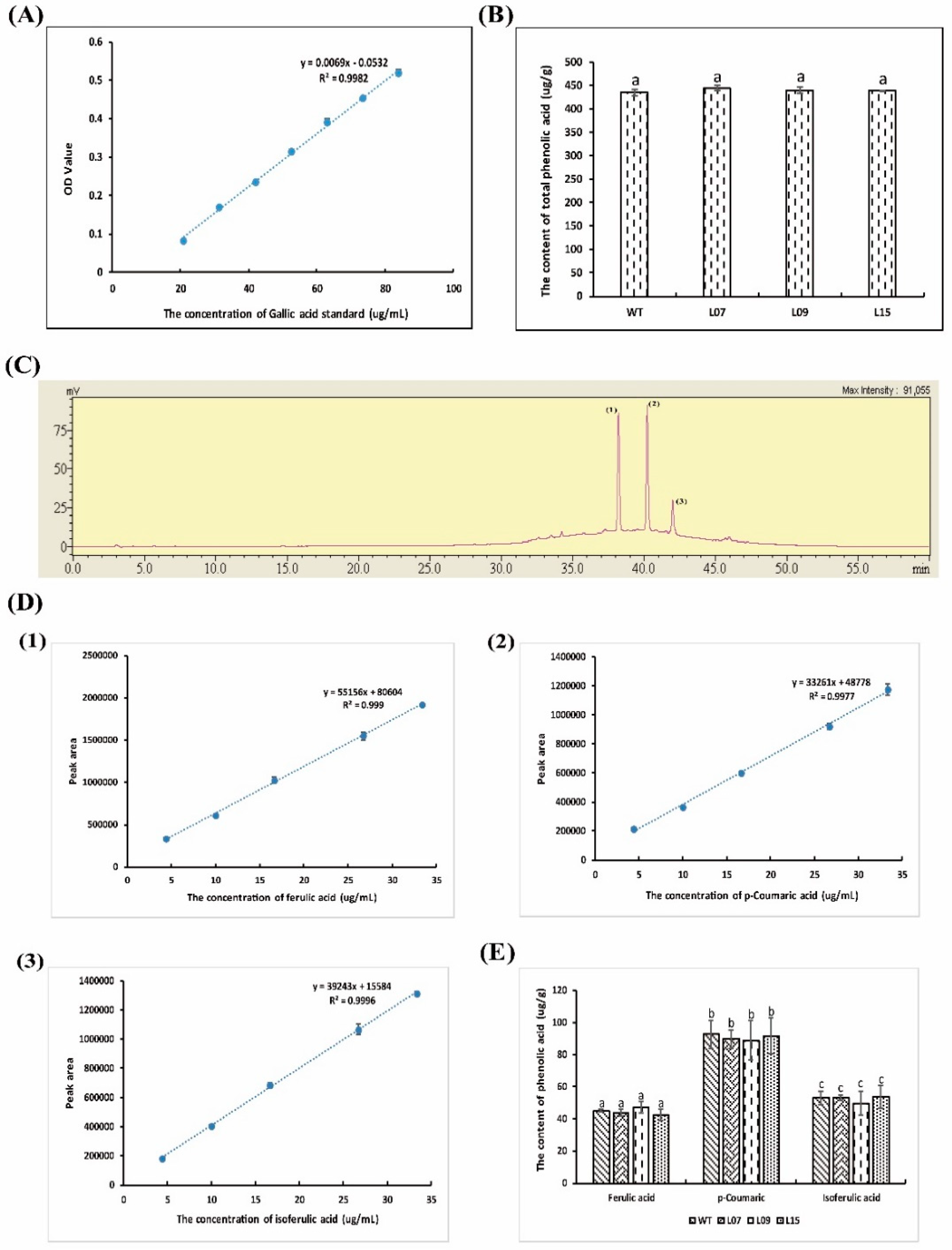 Molecules 23 02373 g004