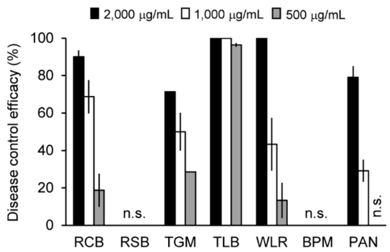 Molecules 23 02377 g004 Molecules 23 02377 g004