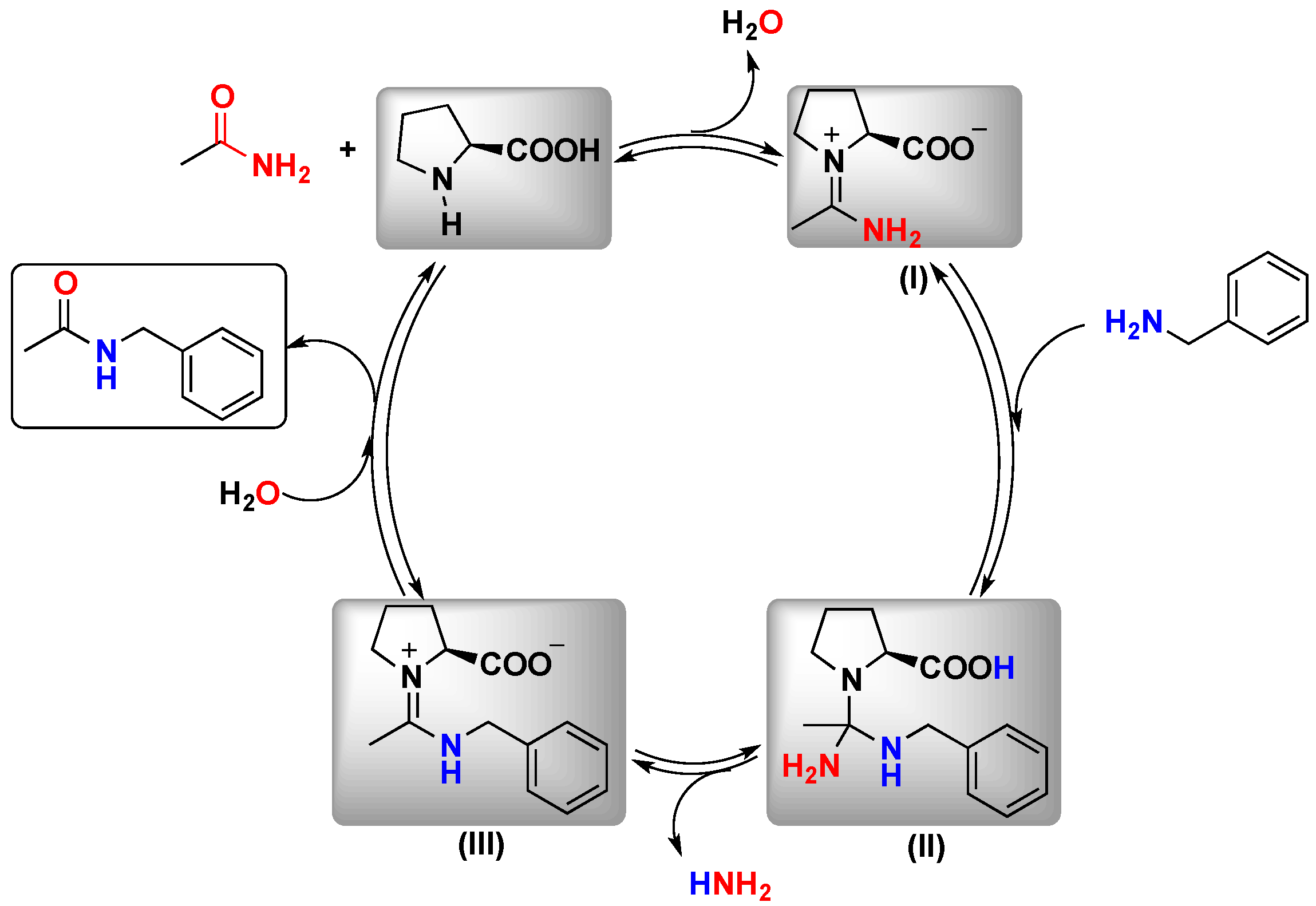 Molecules 23 02382 sch004