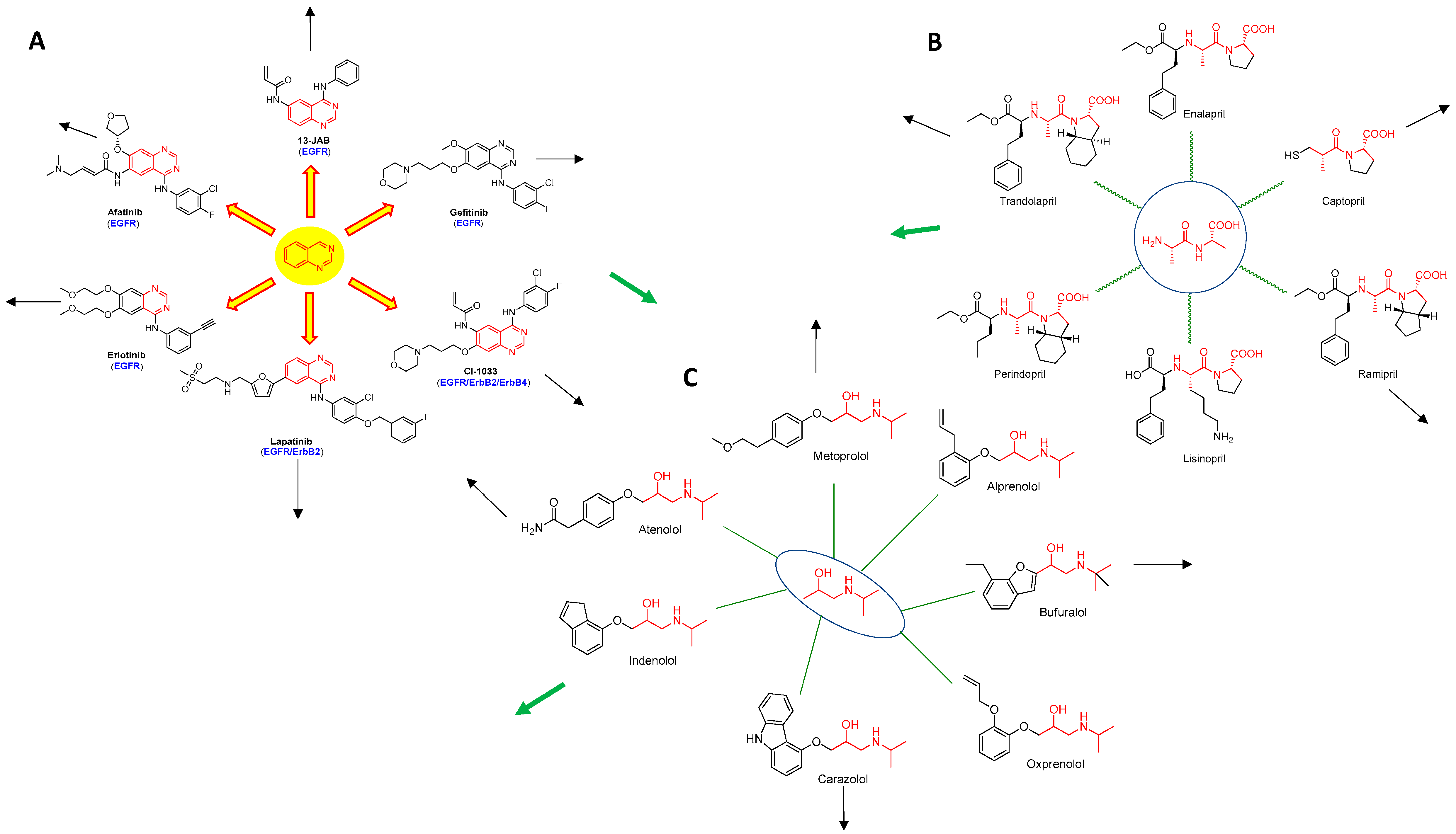 Molecules 23 02384 g002