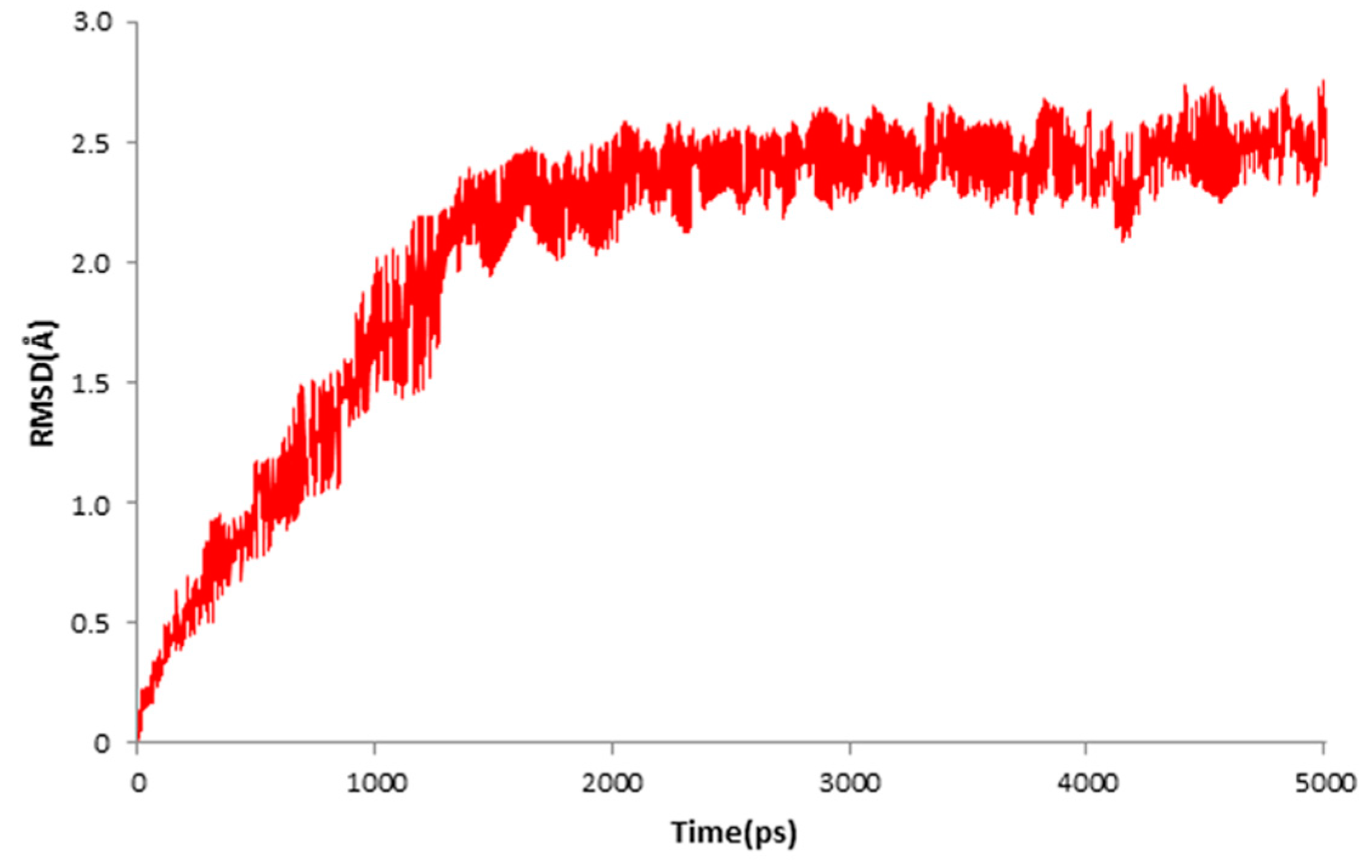 Molecules 23 02385 g009