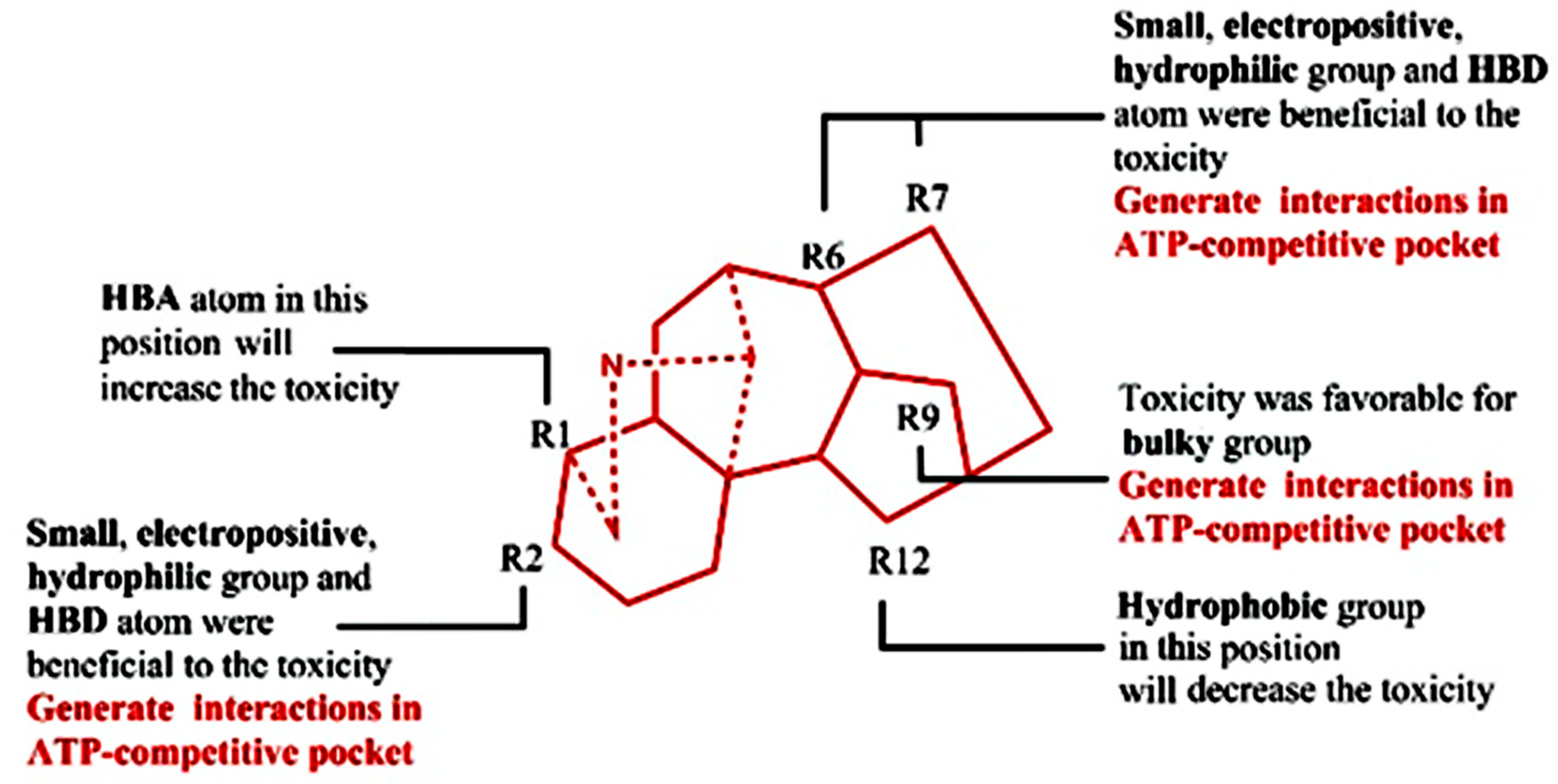 Molecules 23 02385 g010