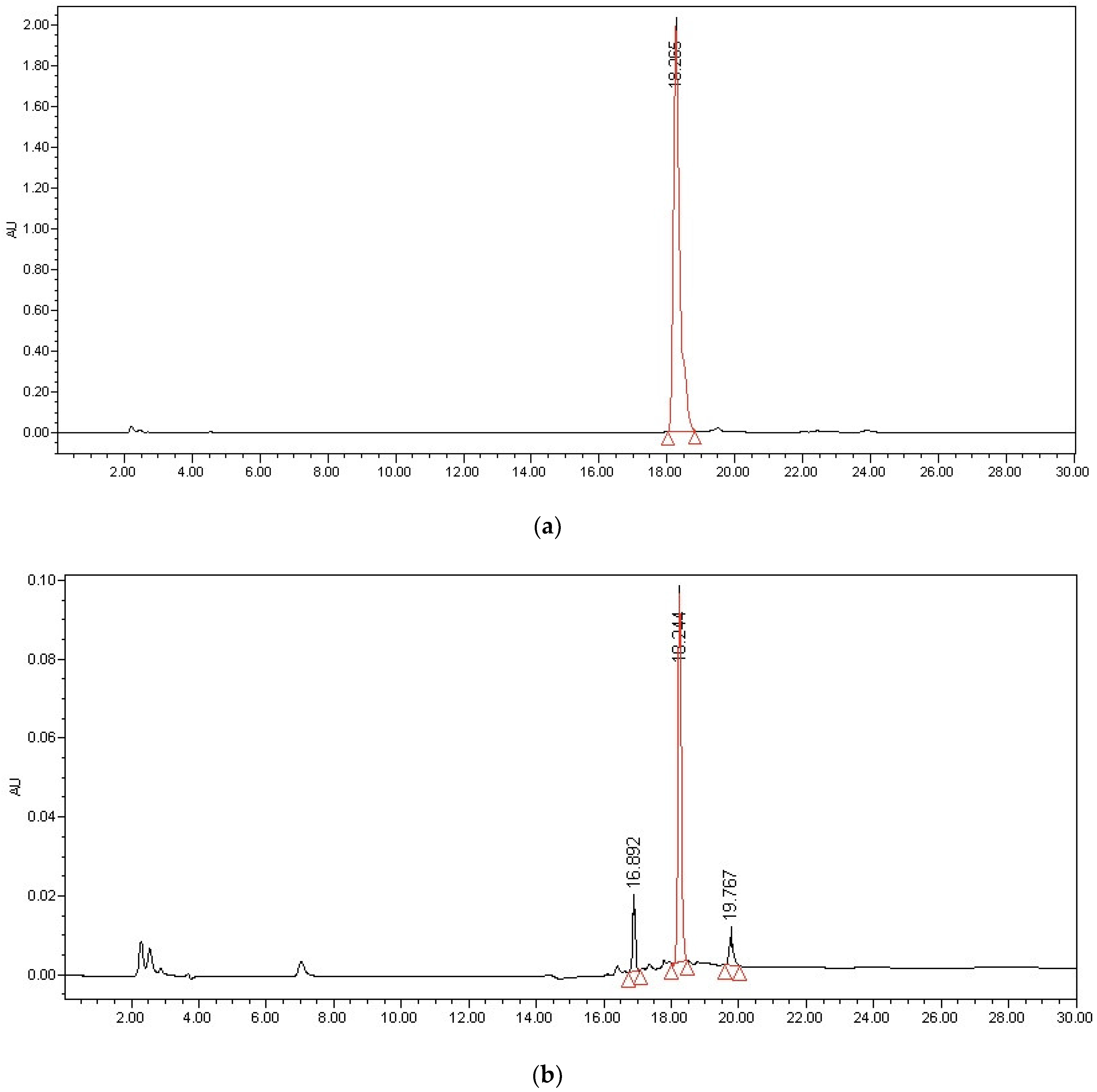 Molecules 23 02394 g001