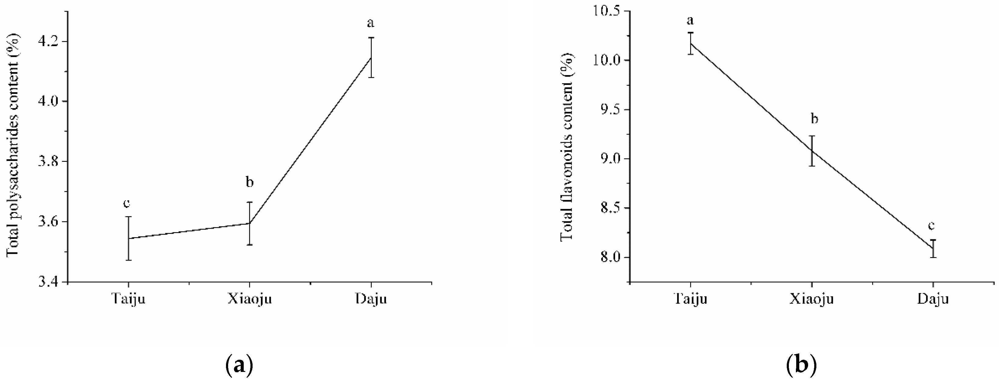 Molecules 23 02395 g002
