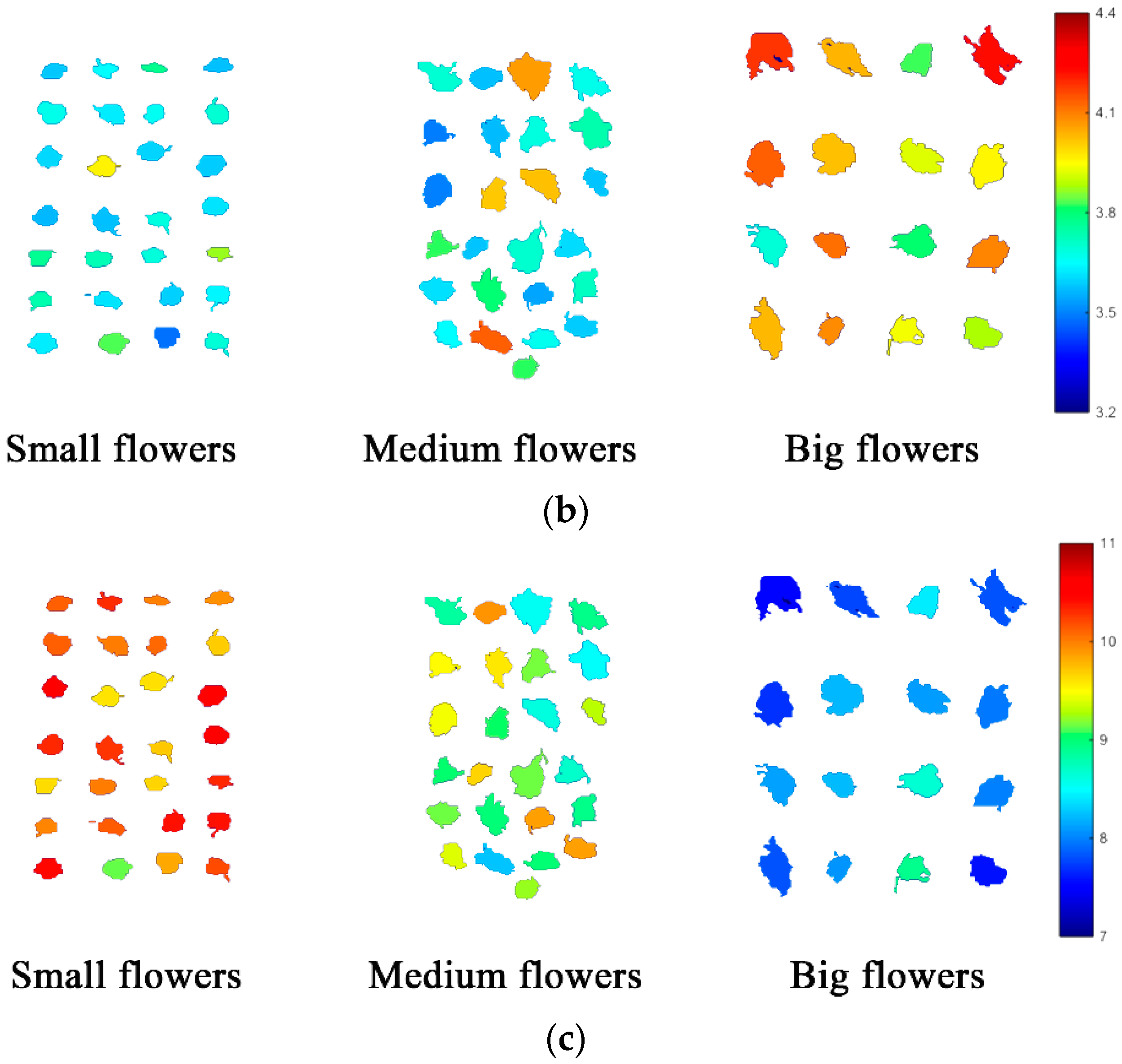 Molecules 23 02395 g003b