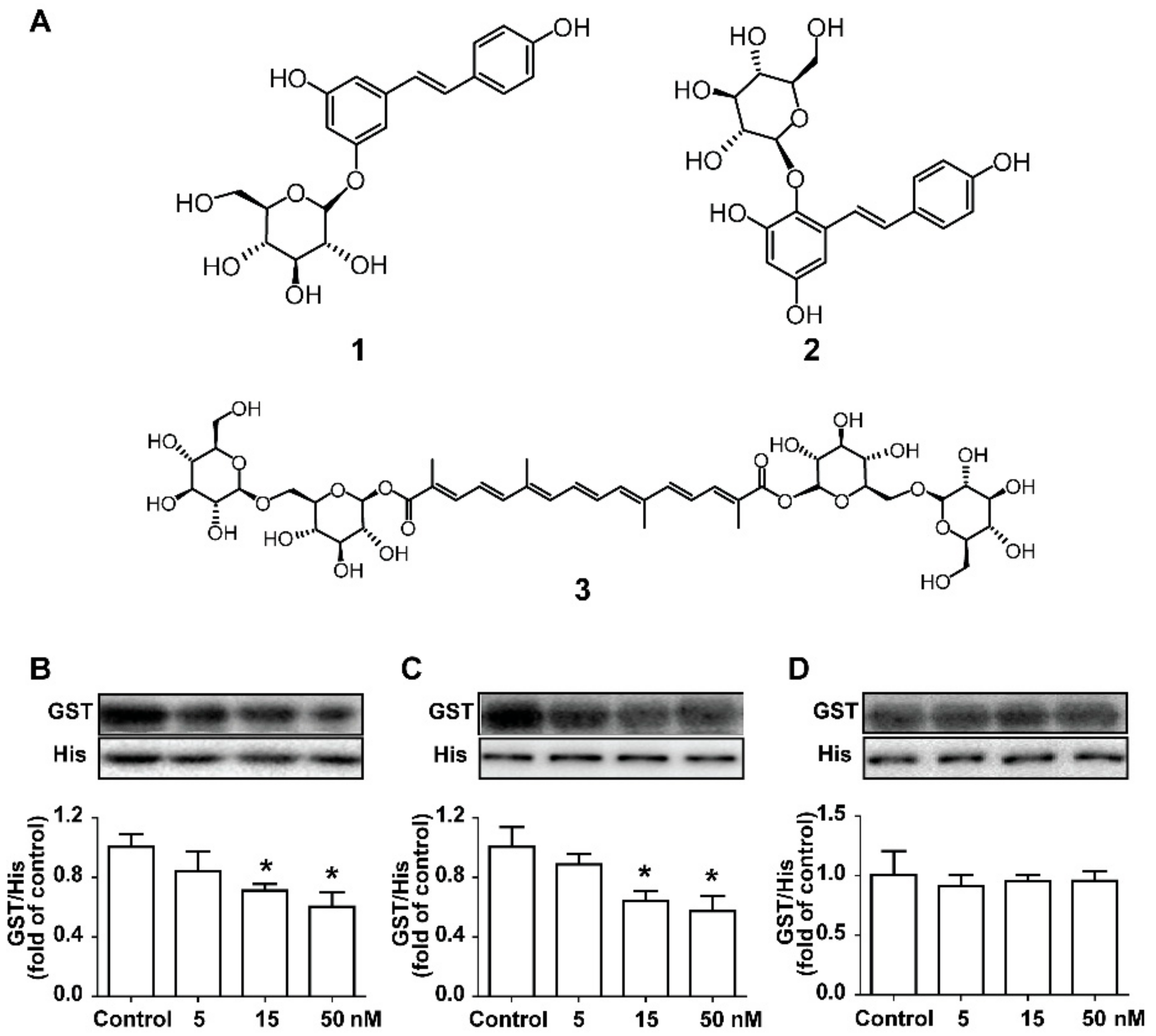 Molecules 23 02397 g004 Molecules 23 02397 g004