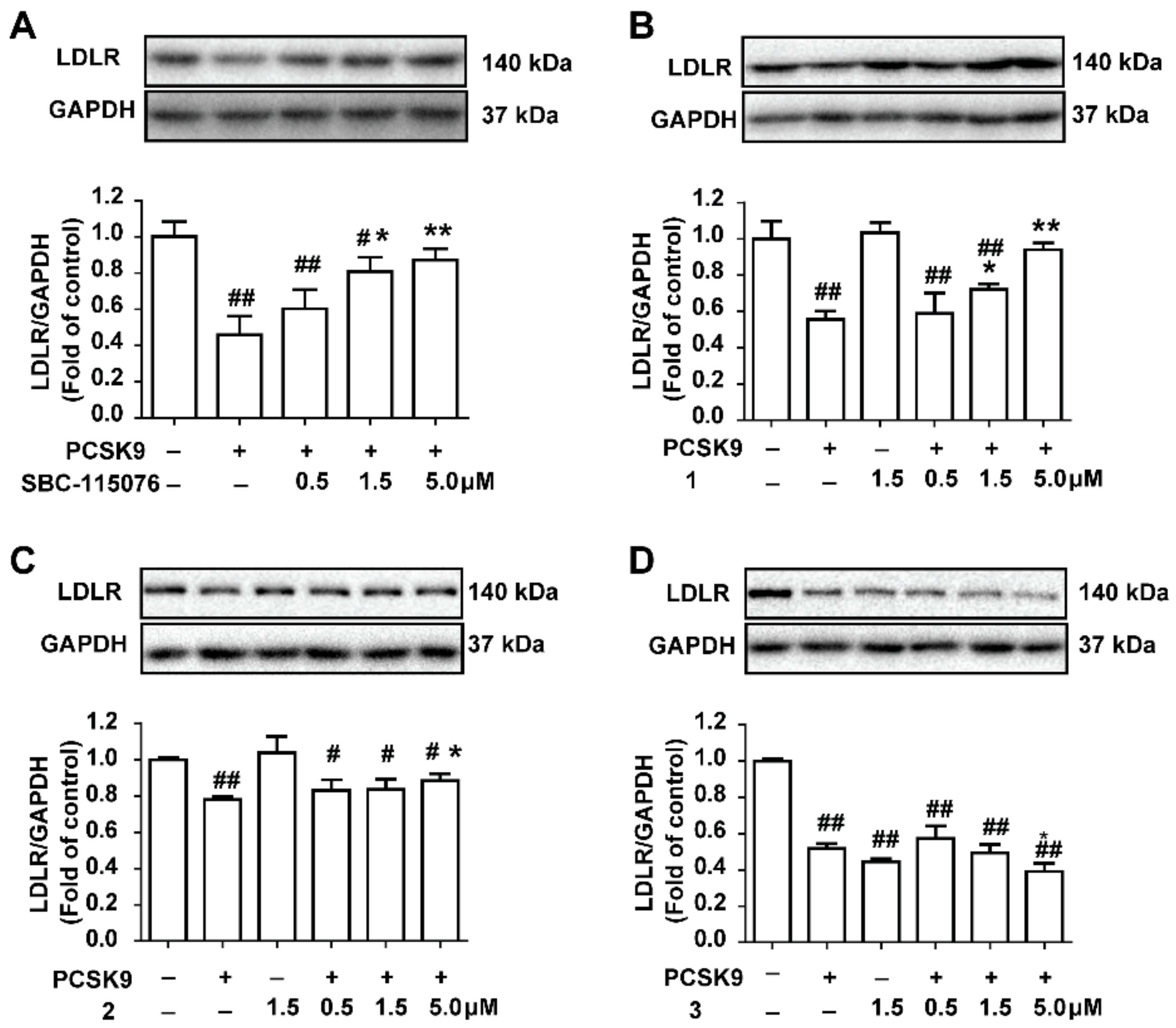 Molecules 23 02397 g005 Molecules 23 02397 g005