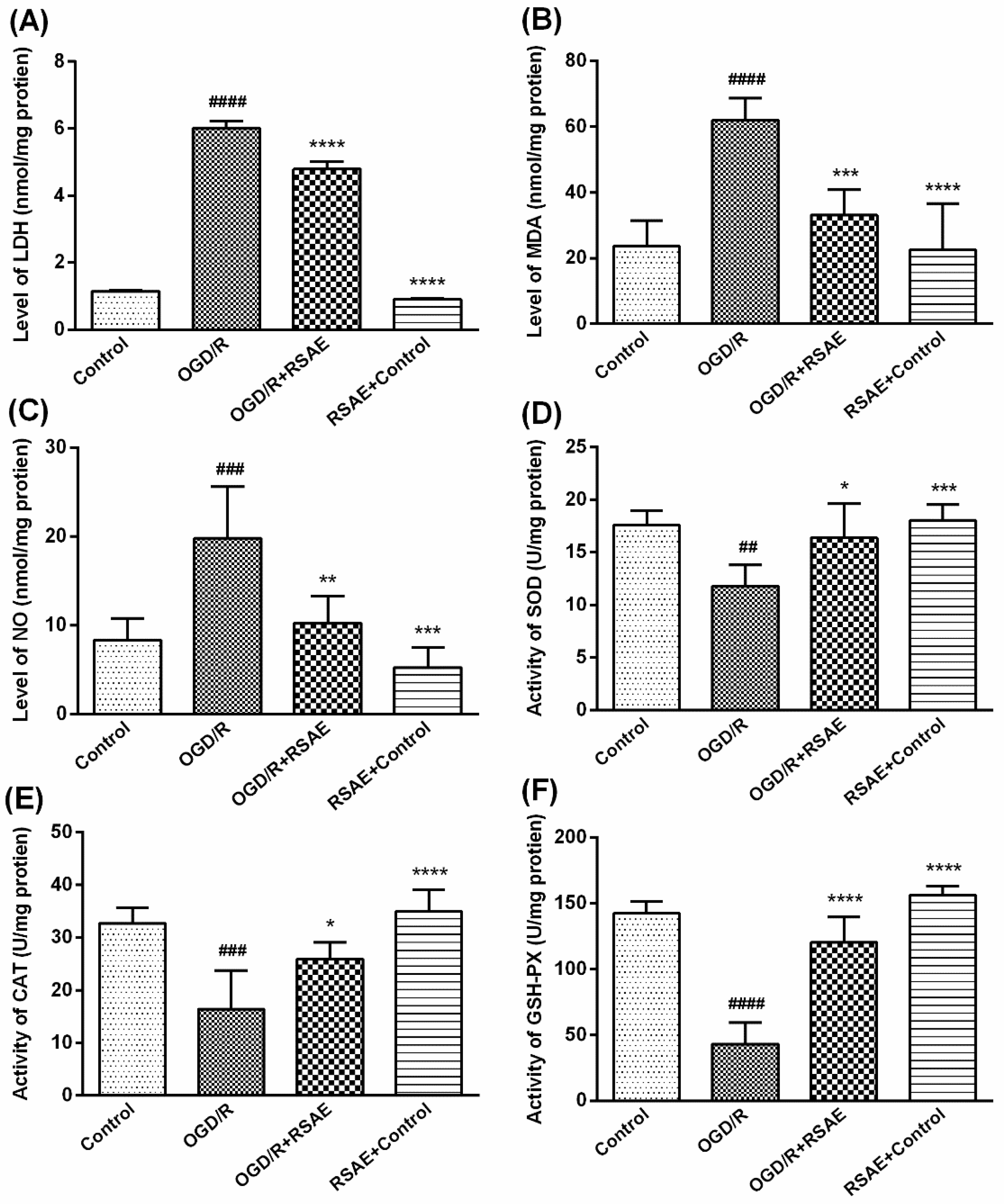 Molecules 23 02401 g003
