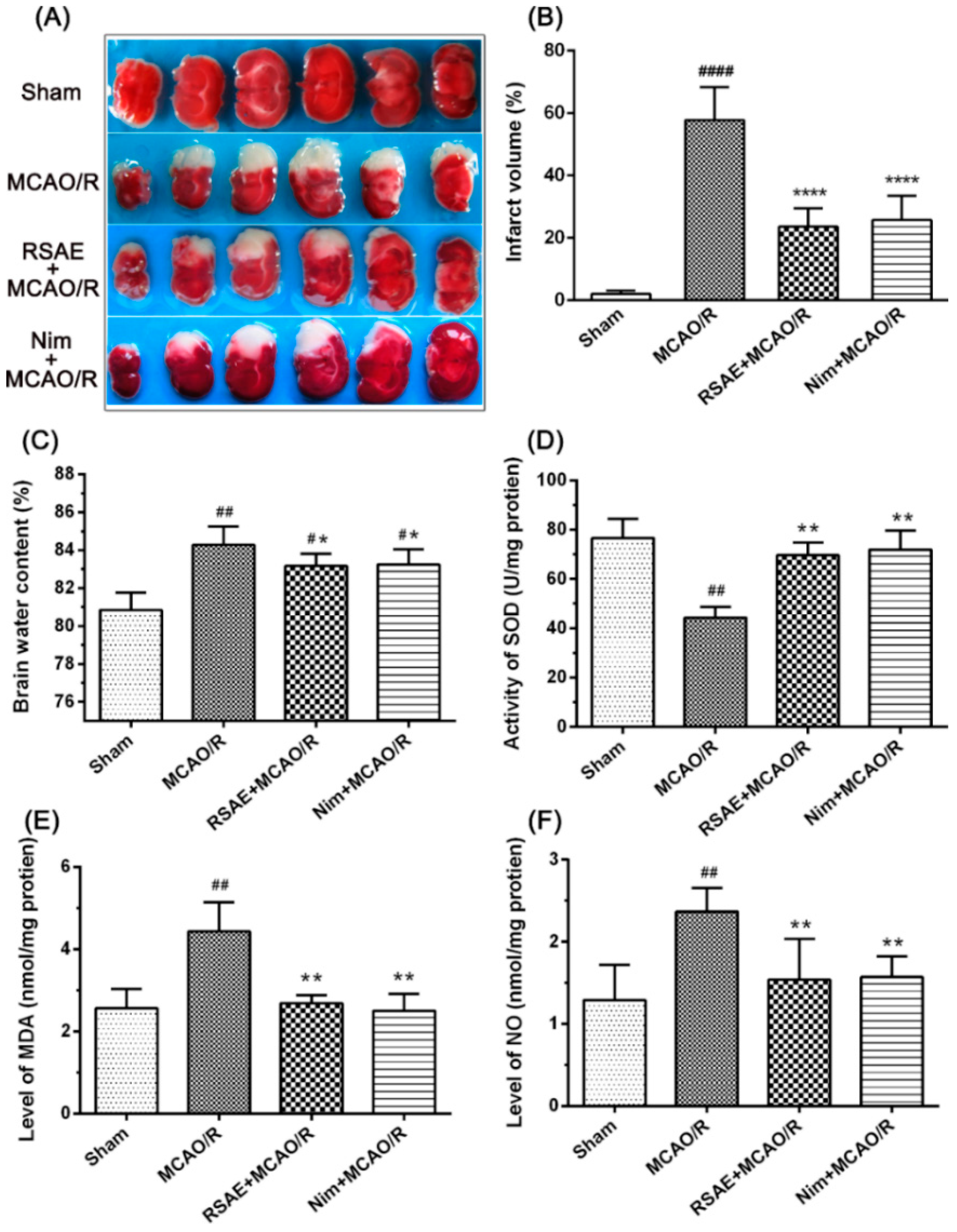 Molecules 23 02401 g005
