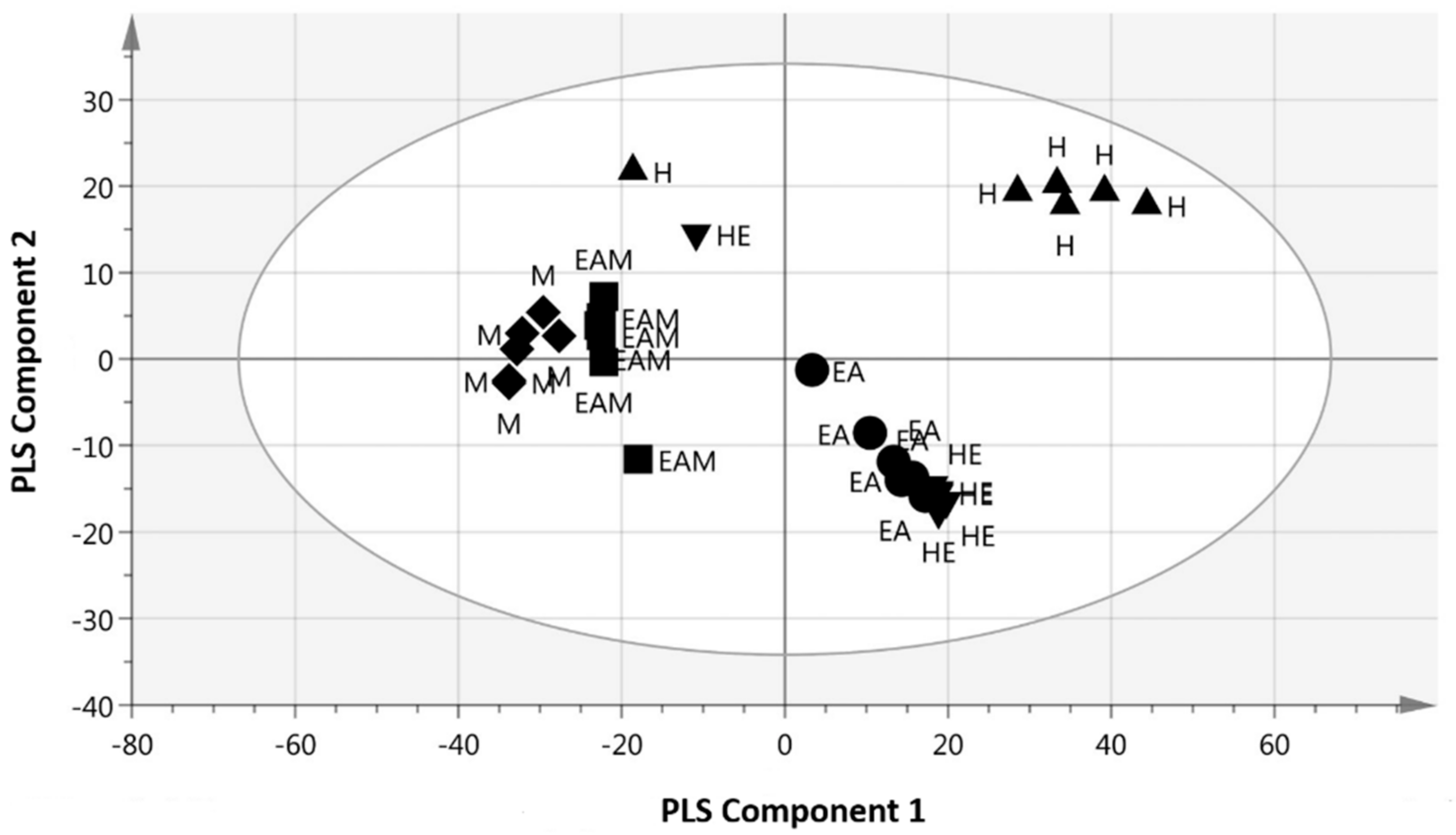 Molecules 23 02402 g002
