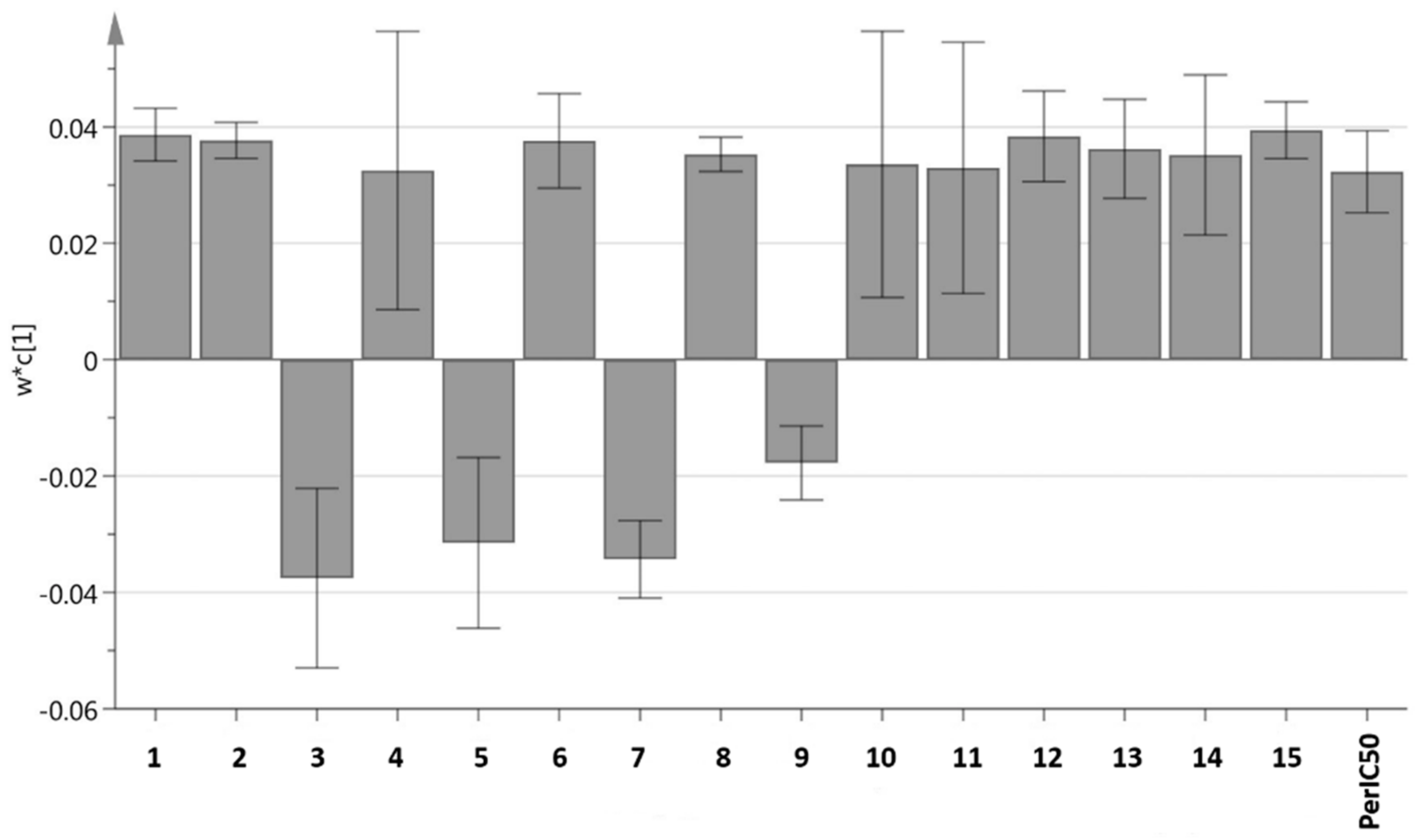 Molecules 23 02402 g004