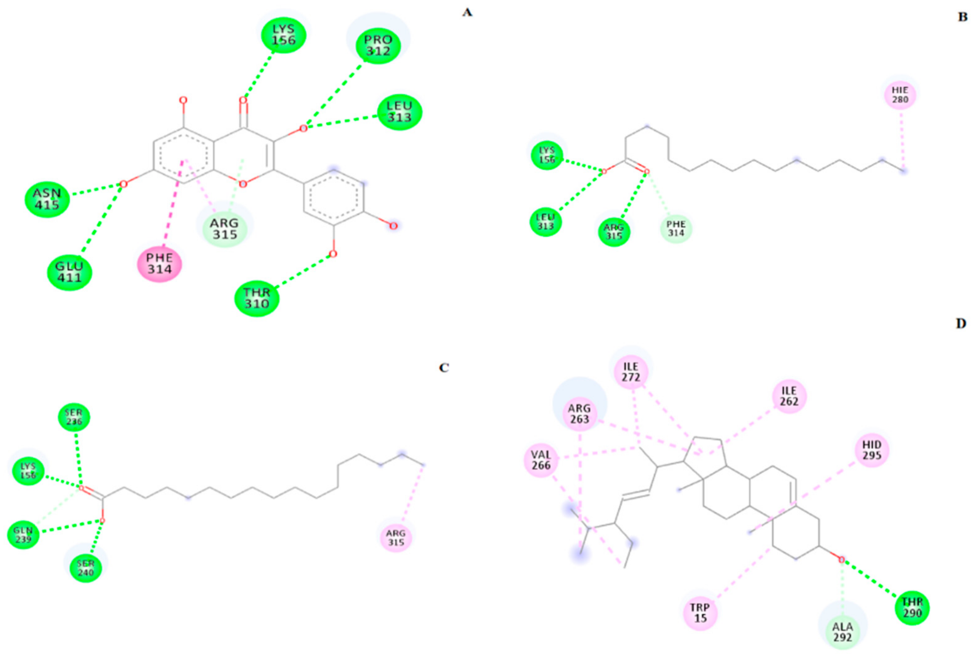 Molecules 23 02402 g006