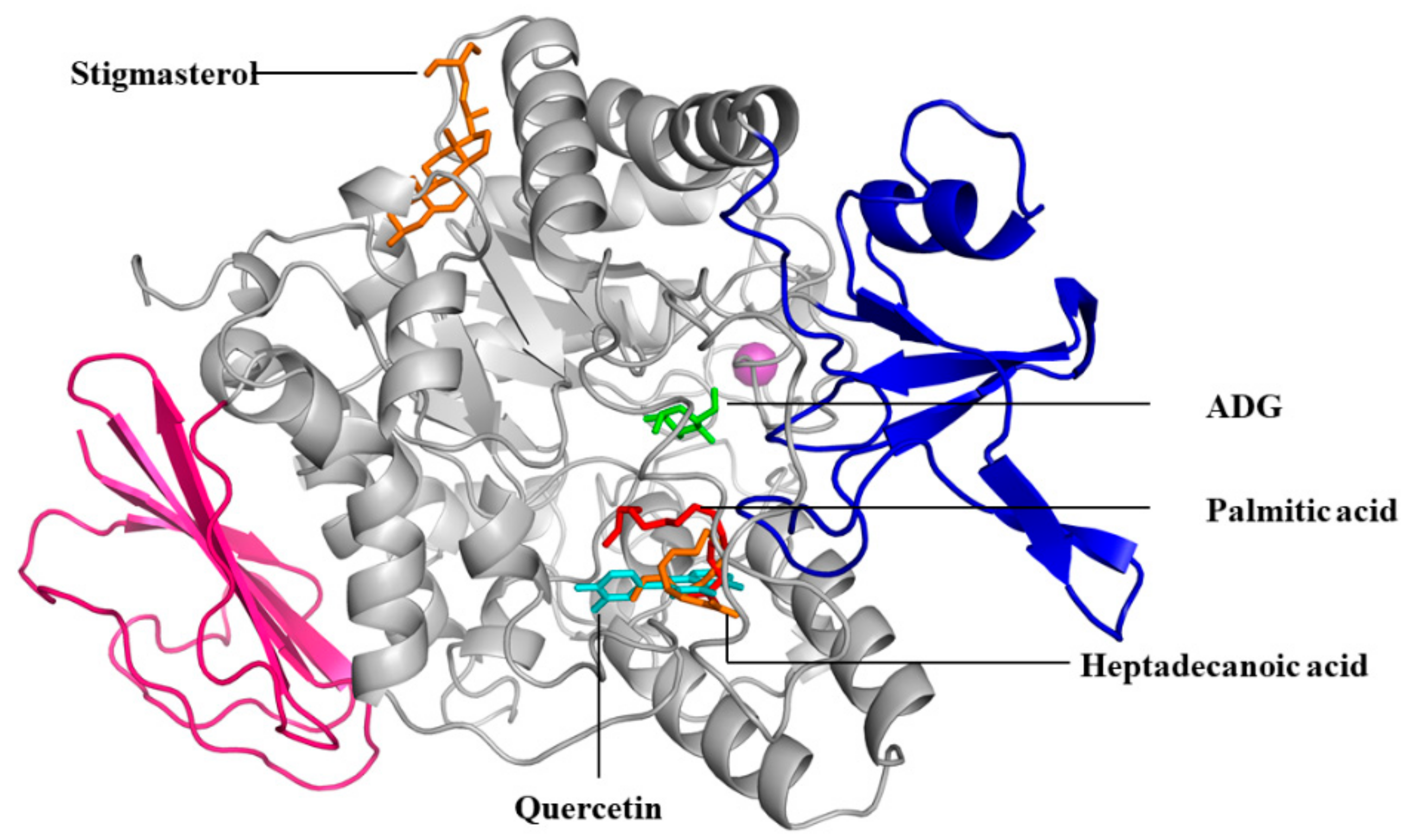 Molecules 23 02402 g007