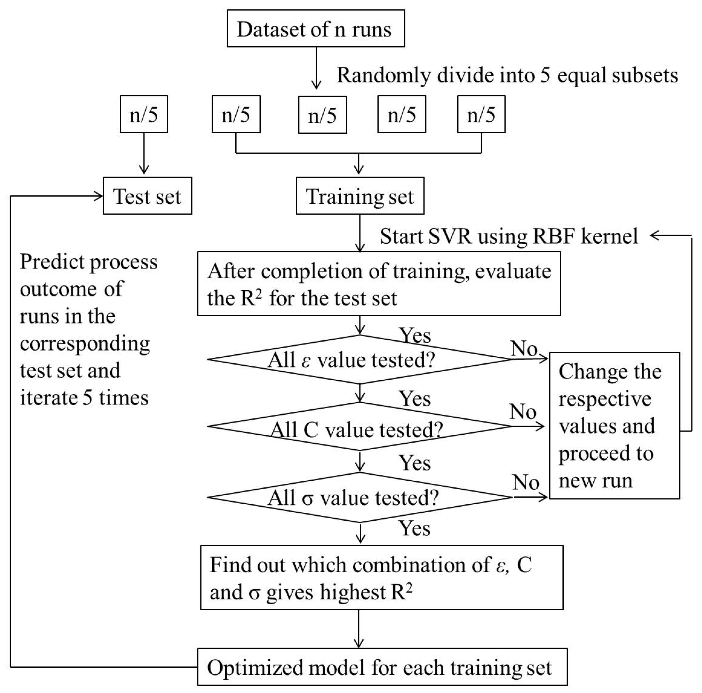 Molecules 23 02405 g001 Molecules 23 02405 g001