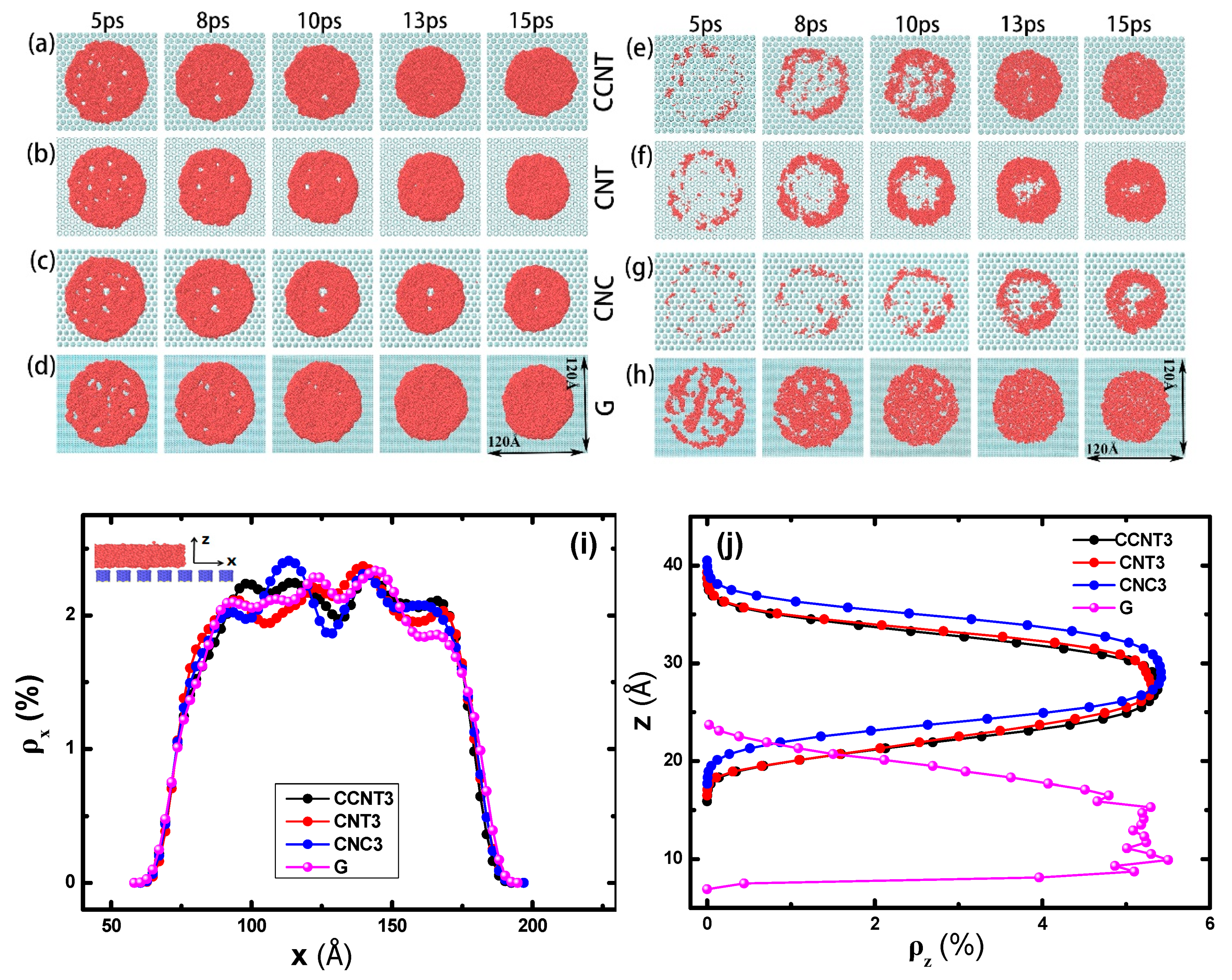 Molecules 23 02407 g003 Molecules 23 02407 g003