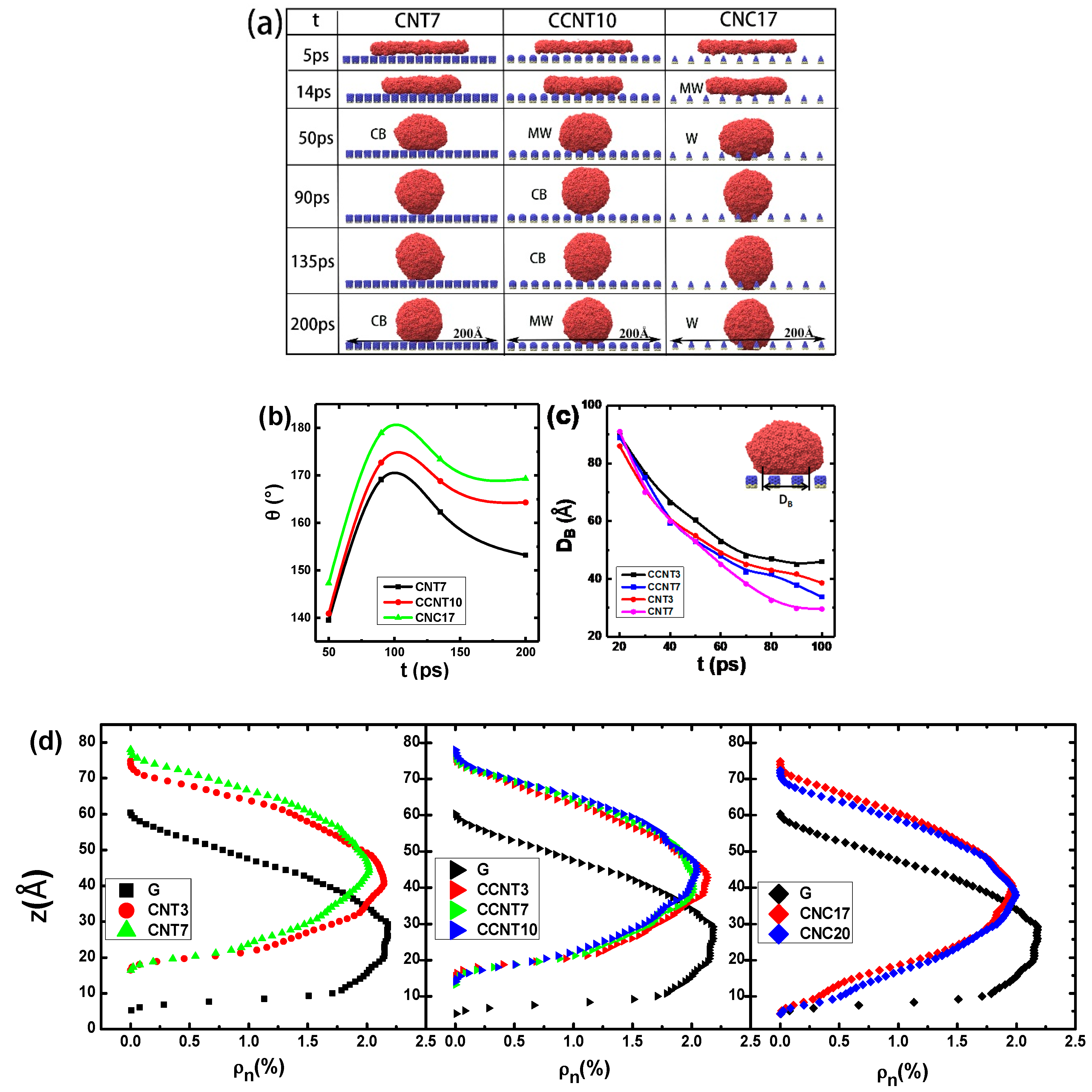 Molecules 23 02407 g005 Molecules 23 02407 g005