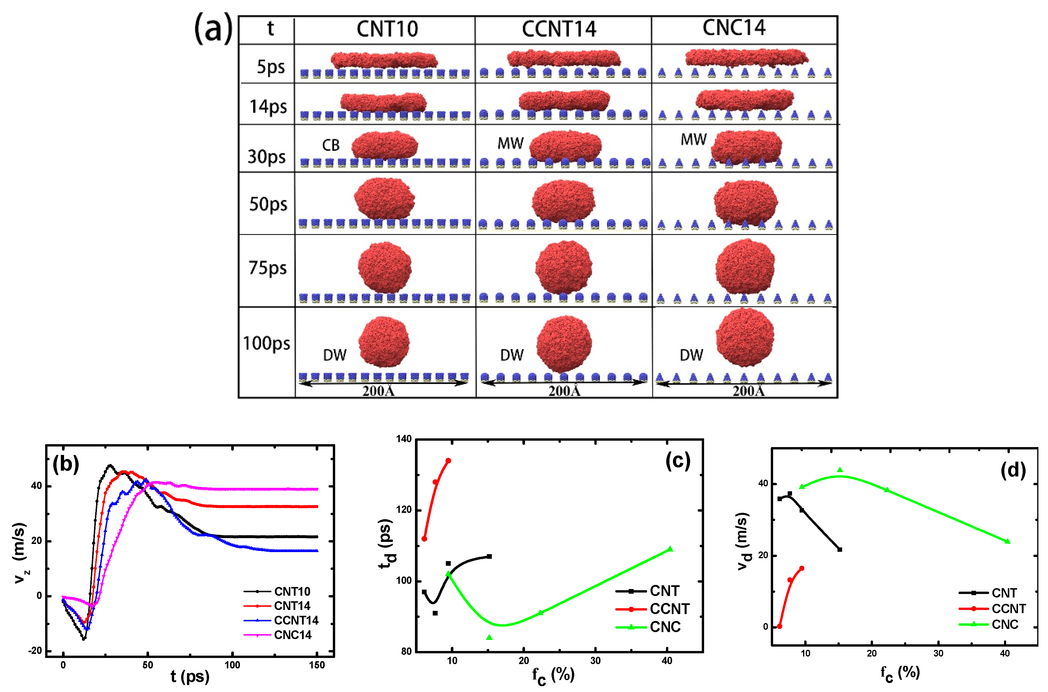 Molecules 23 02407 g006 Molecules 23 02407 g006