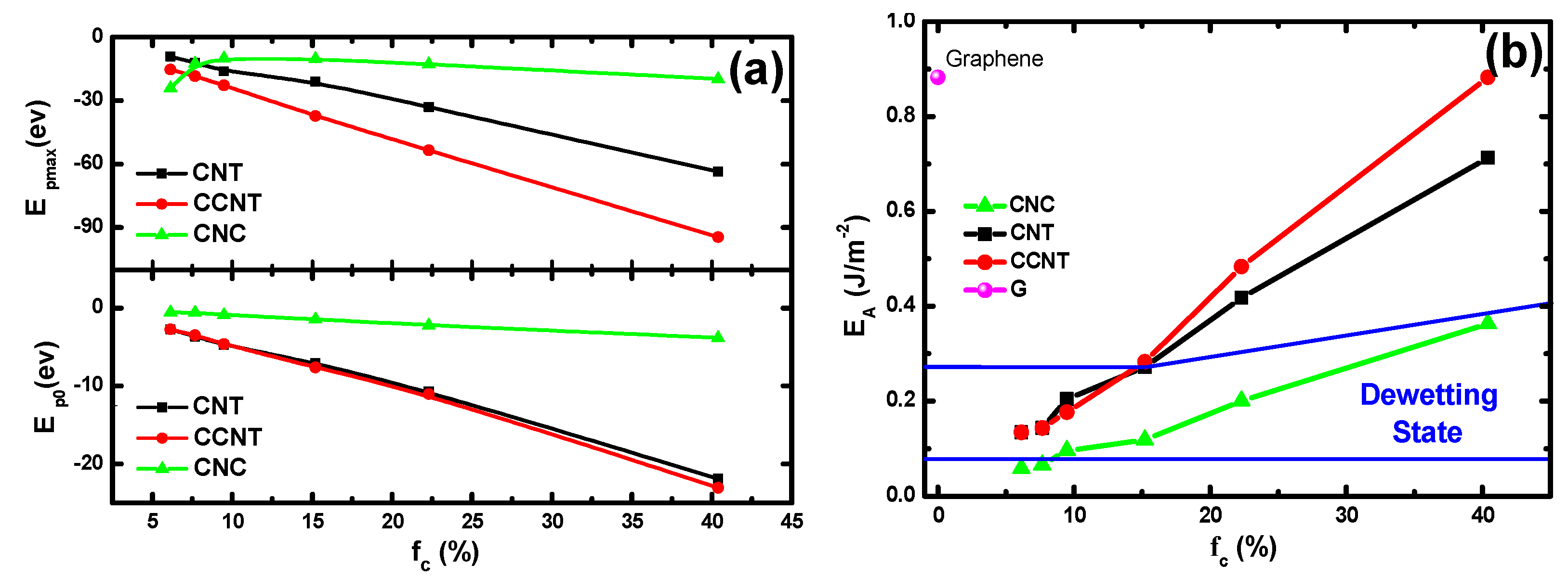 Molecules 23 02407 g007 Molecules 23 02407 g007