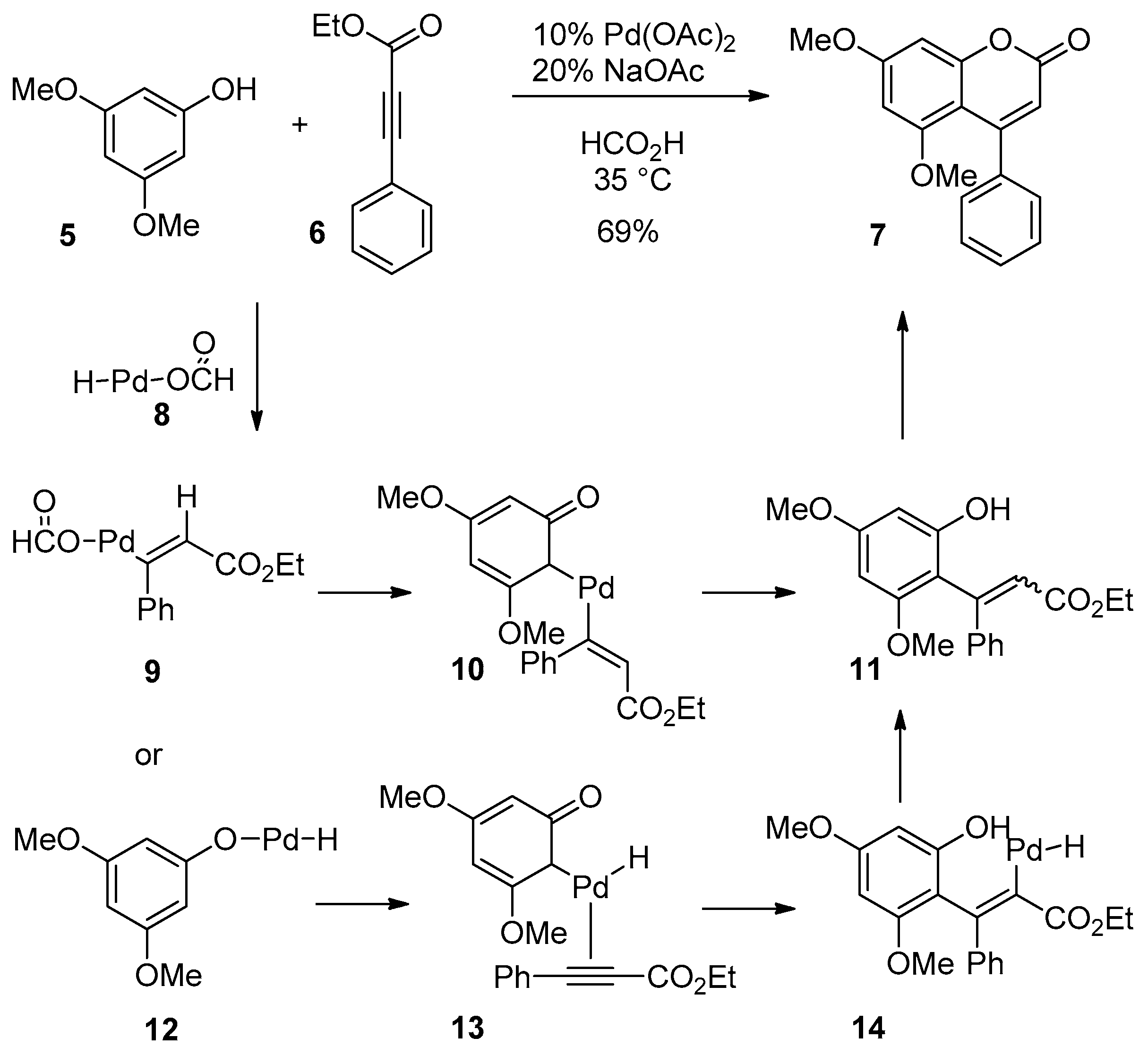 Molecules 23 02417 sch002