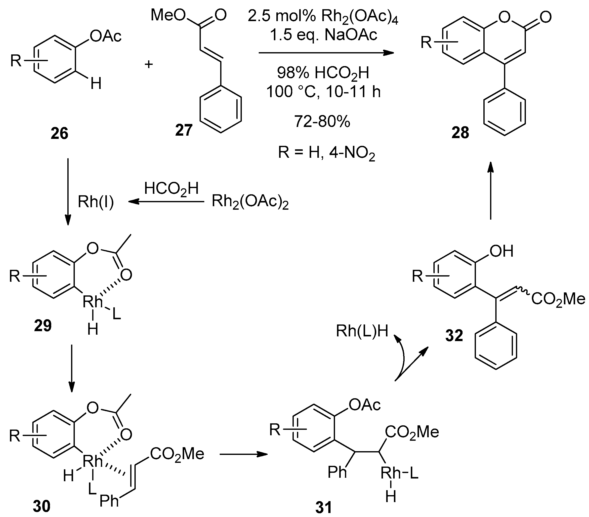 Molecules 23 02417 sch005
