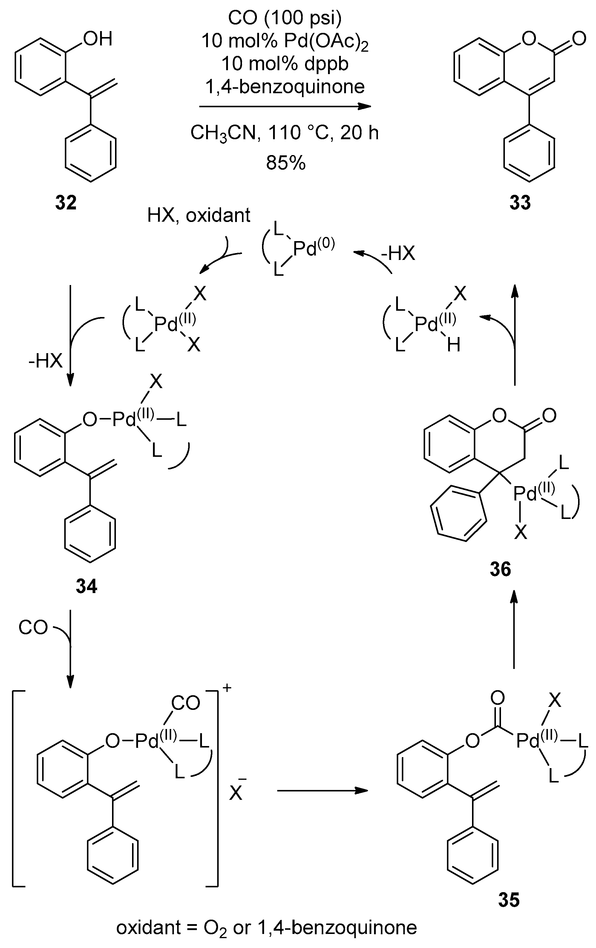 Molecules 23 02417 sch006