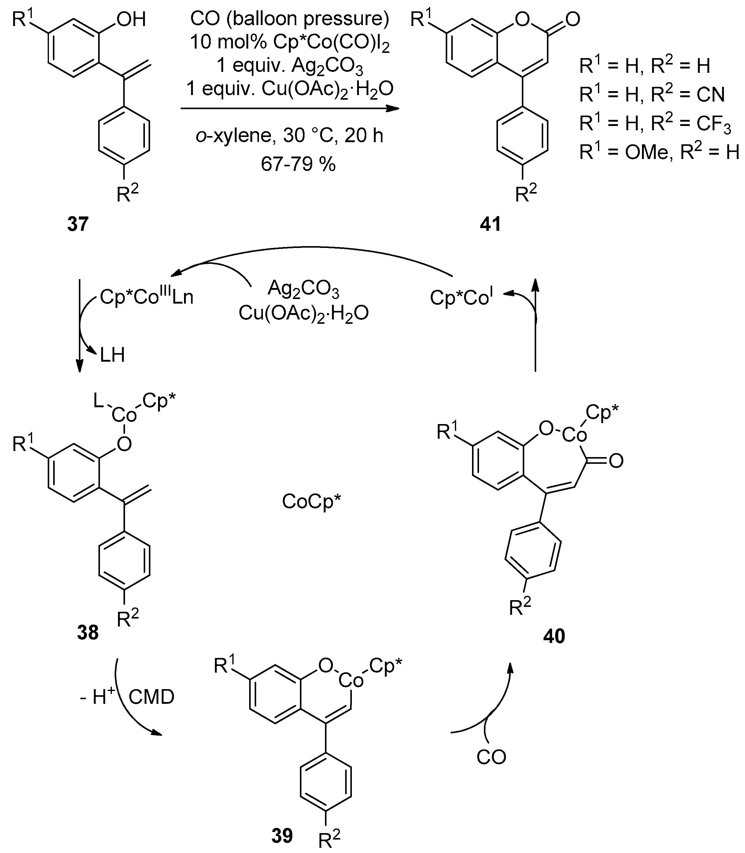 Molecules 23 02417 sch007
