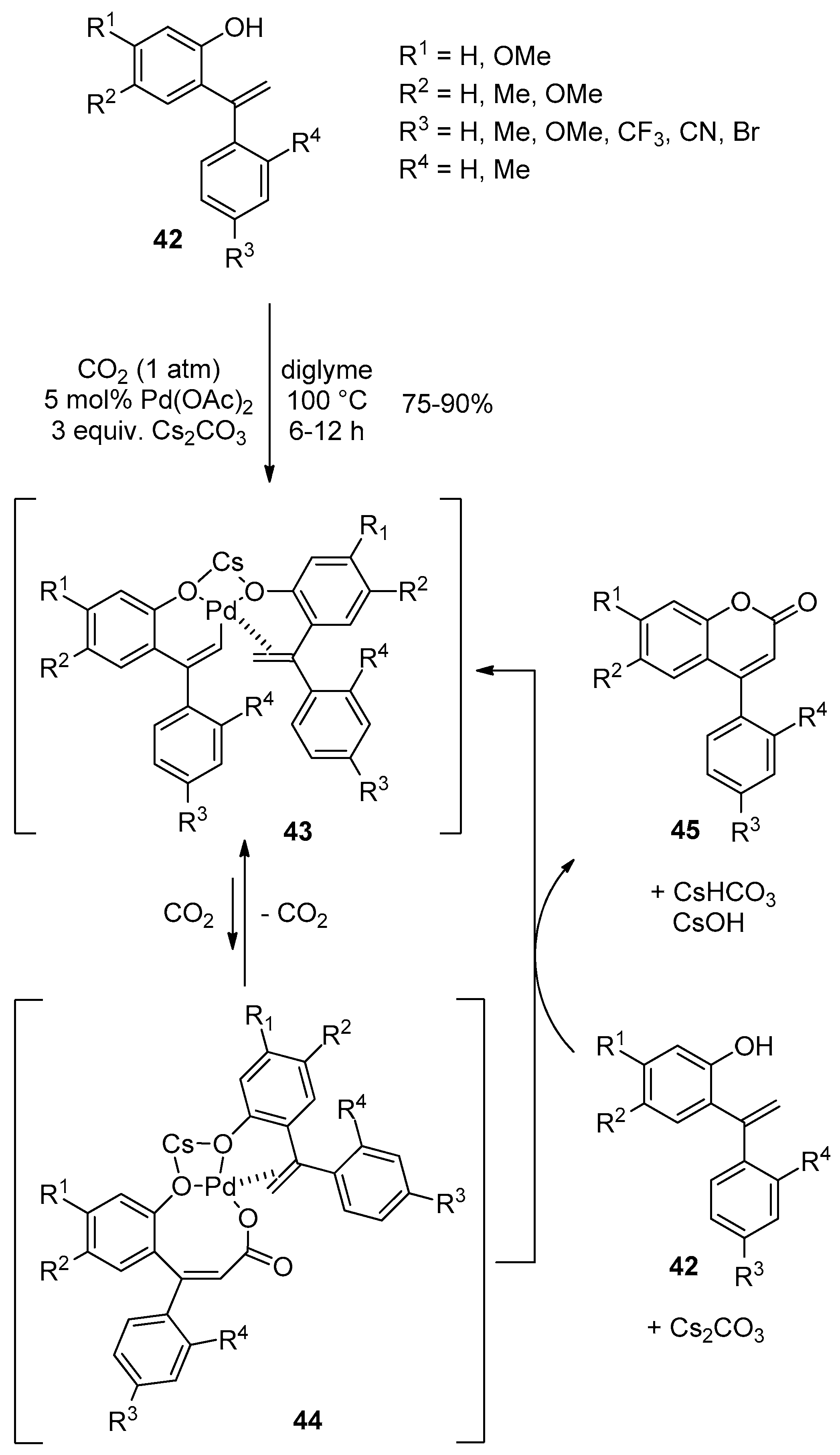 Molecules 23 02417 sch008