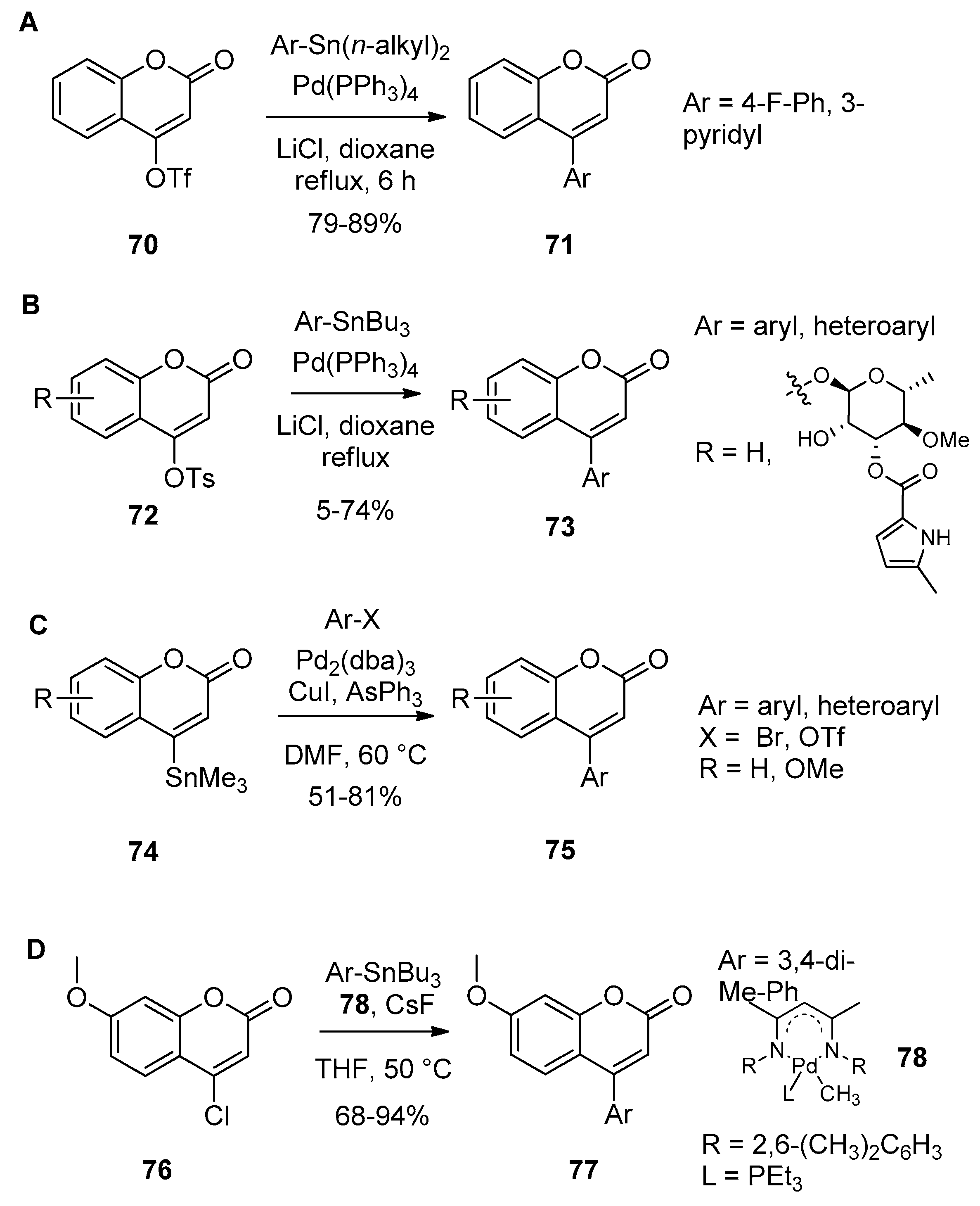 Molecules 23 02417 sch014