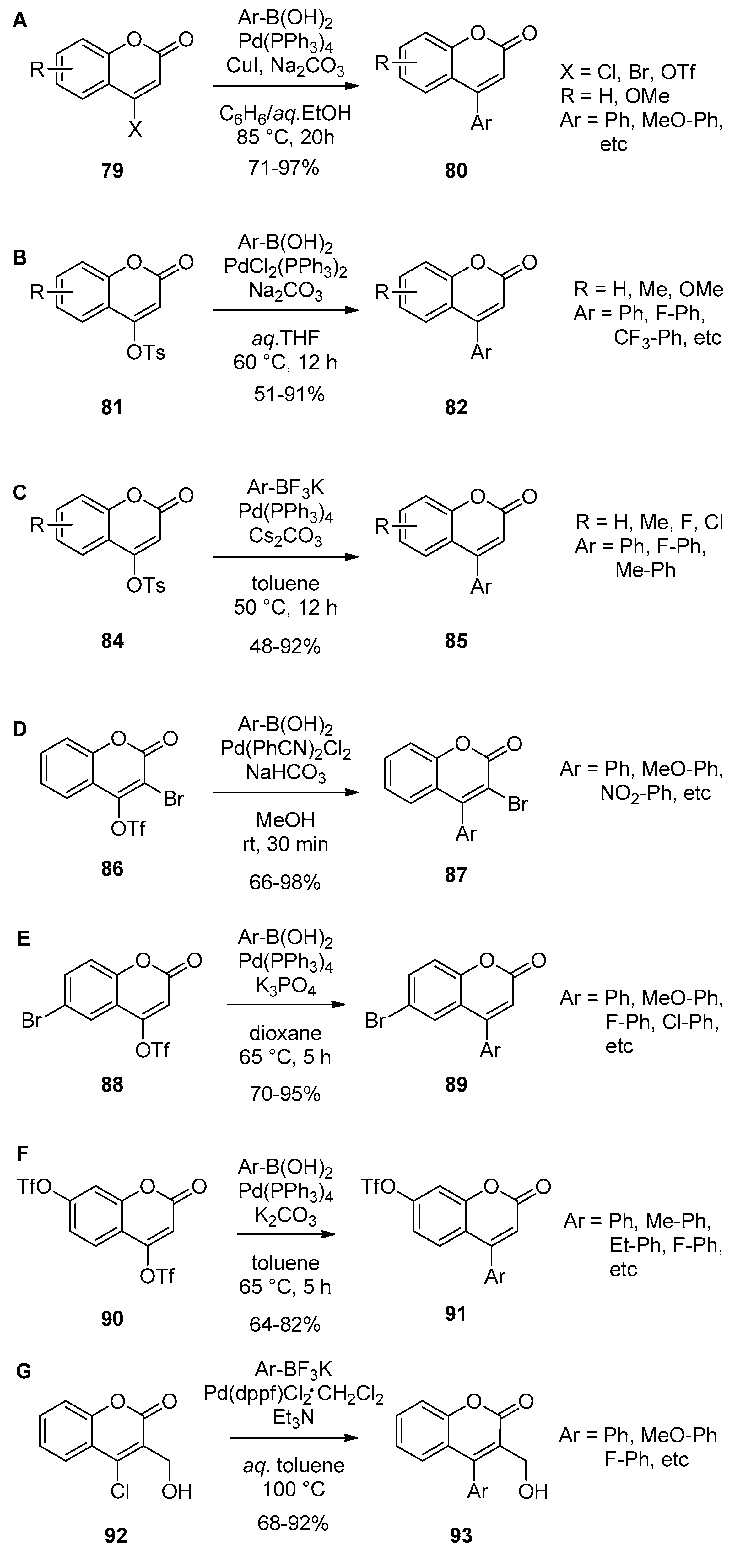 Molecules 23 02417 sch015