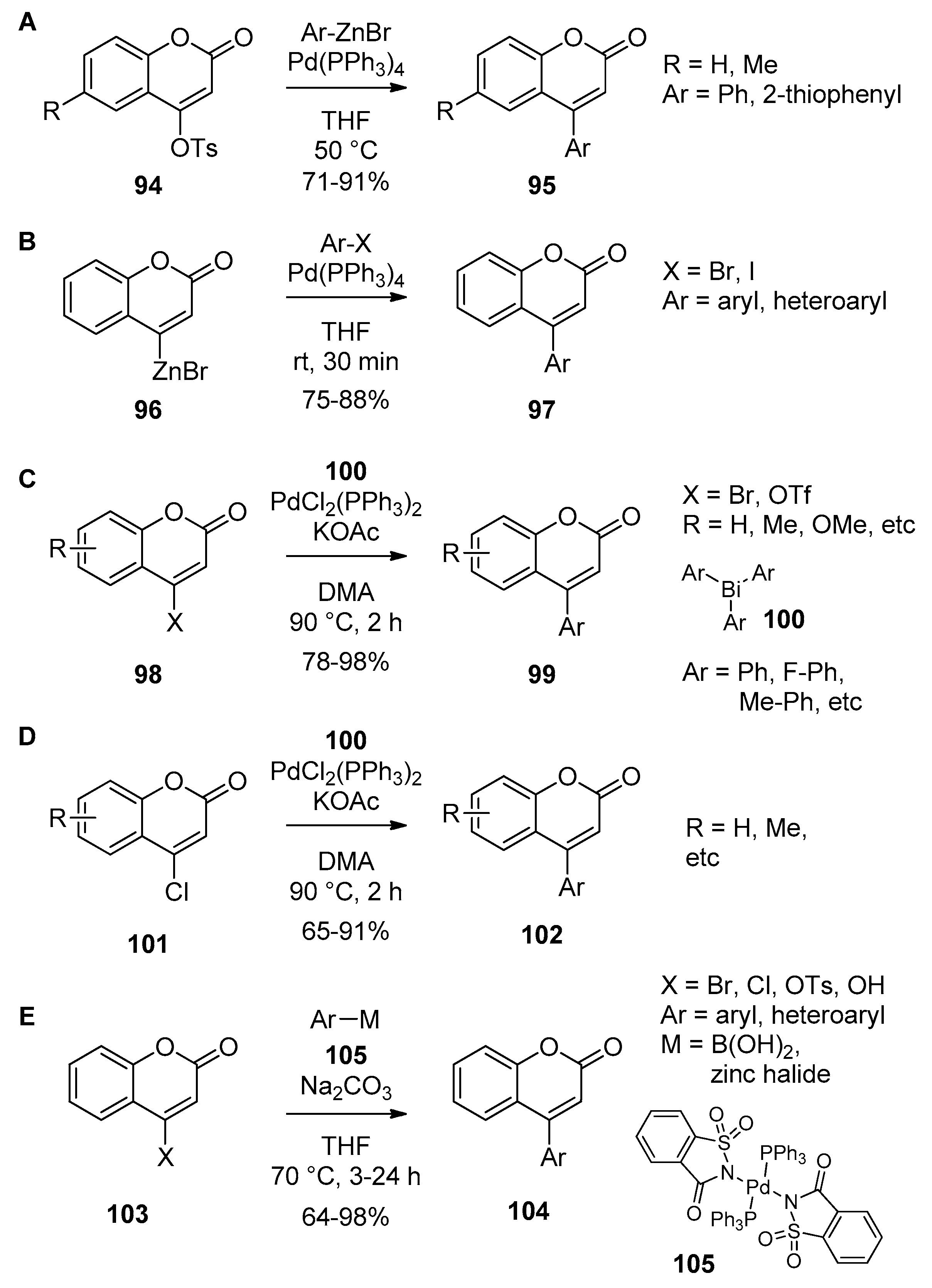 Molecules 23 02417 sch016