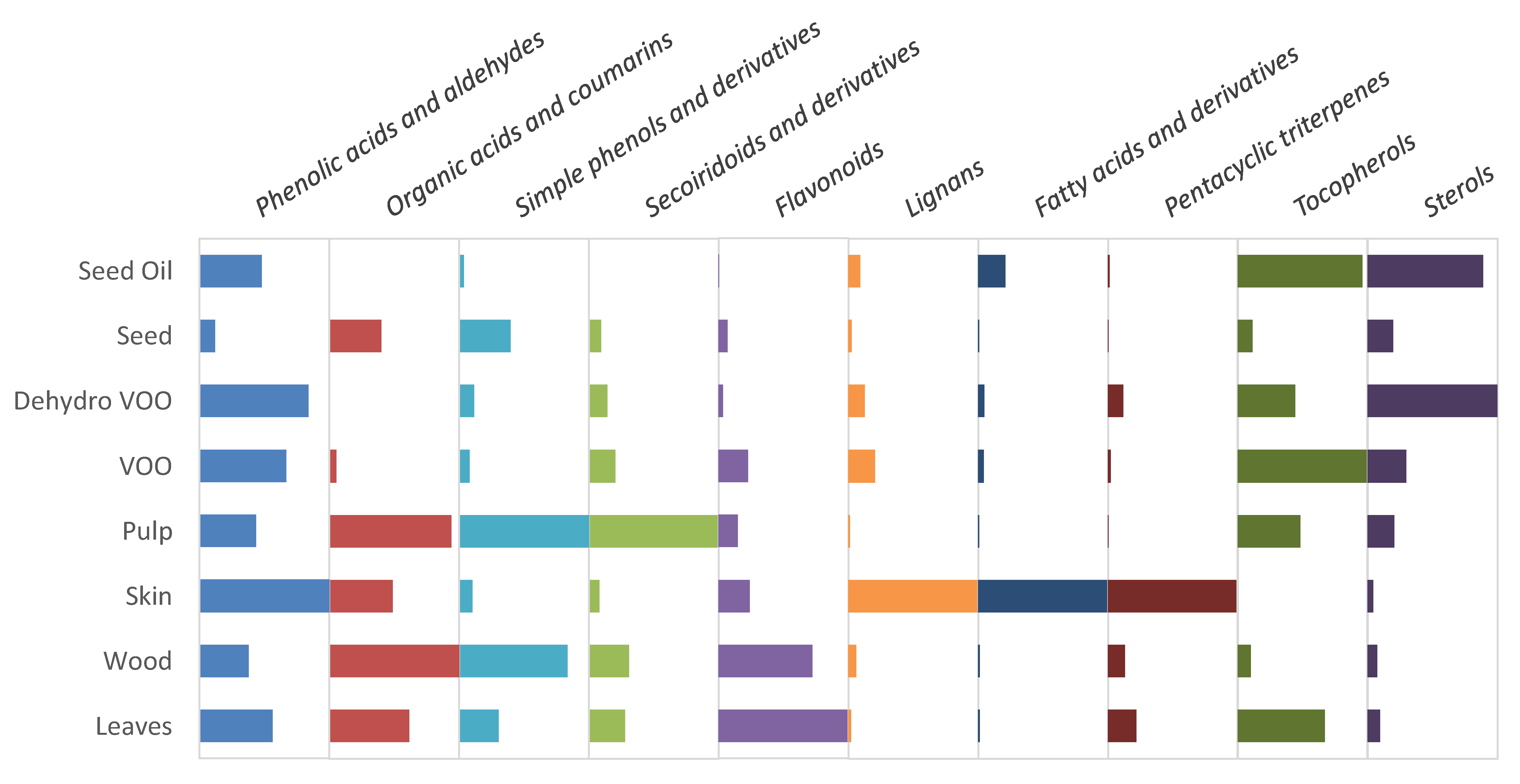 Molecules 23 02419 g003