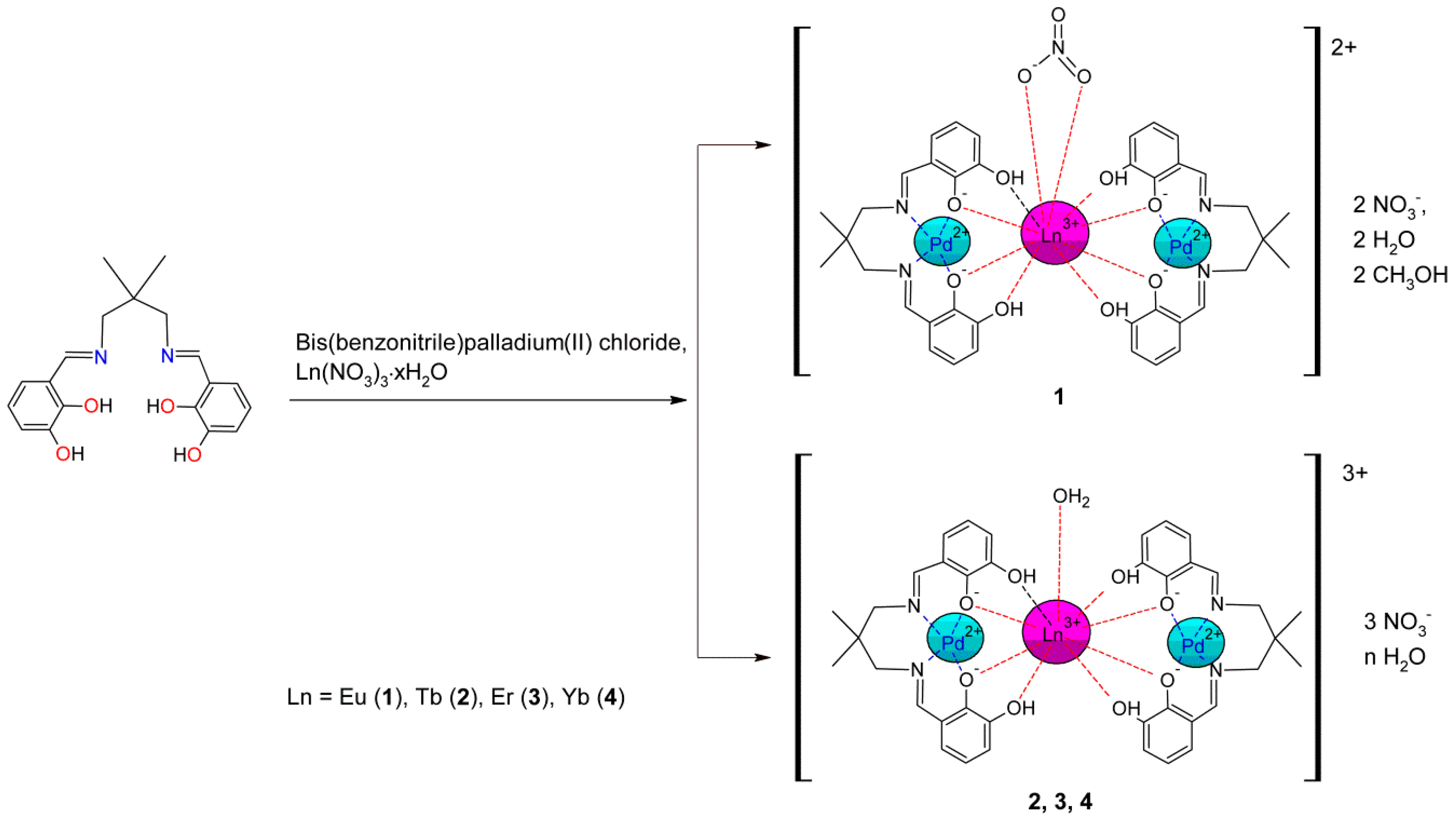 Molecules 23 02423 sch001