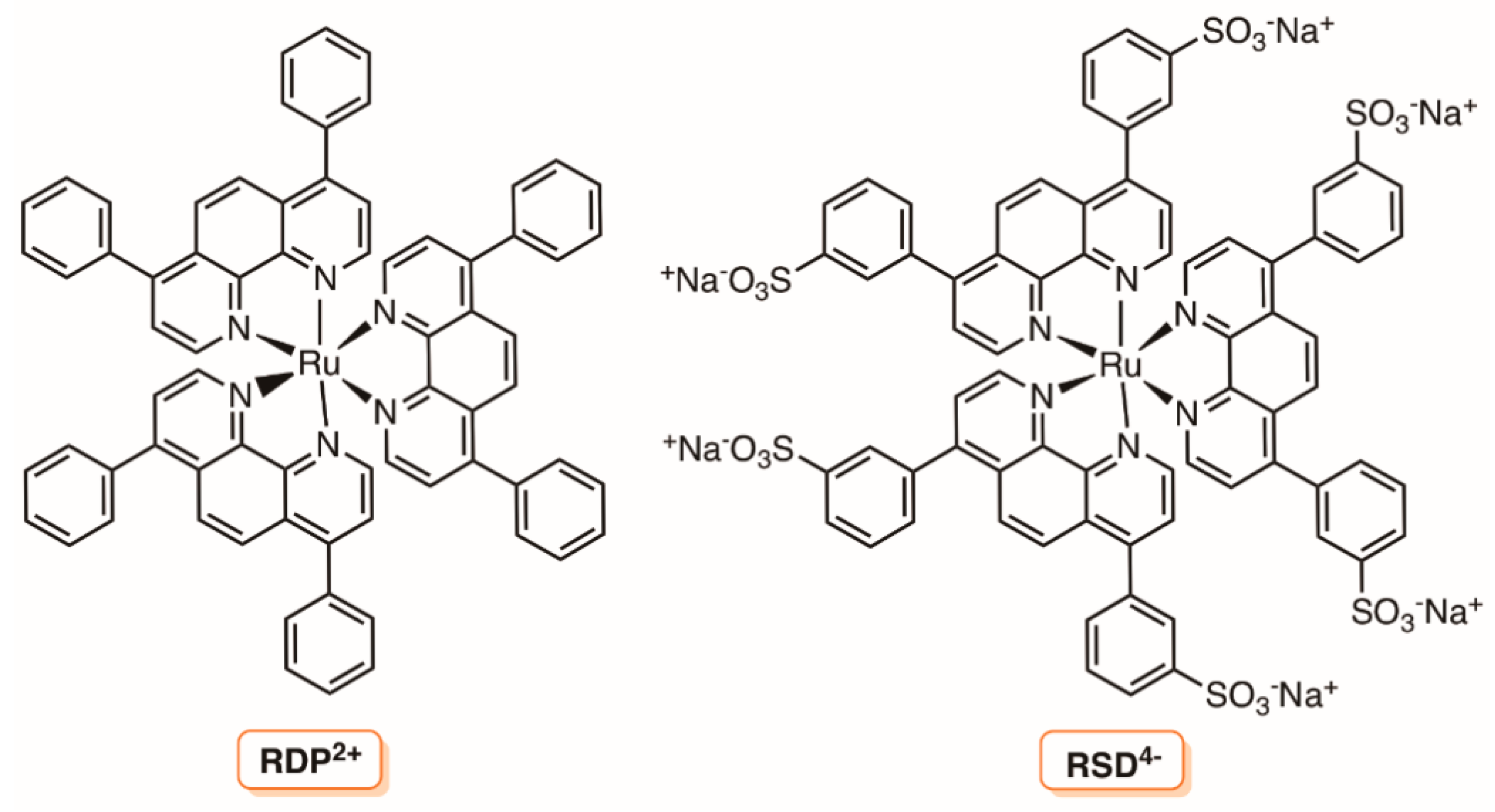 Molecules 23 02424 g009