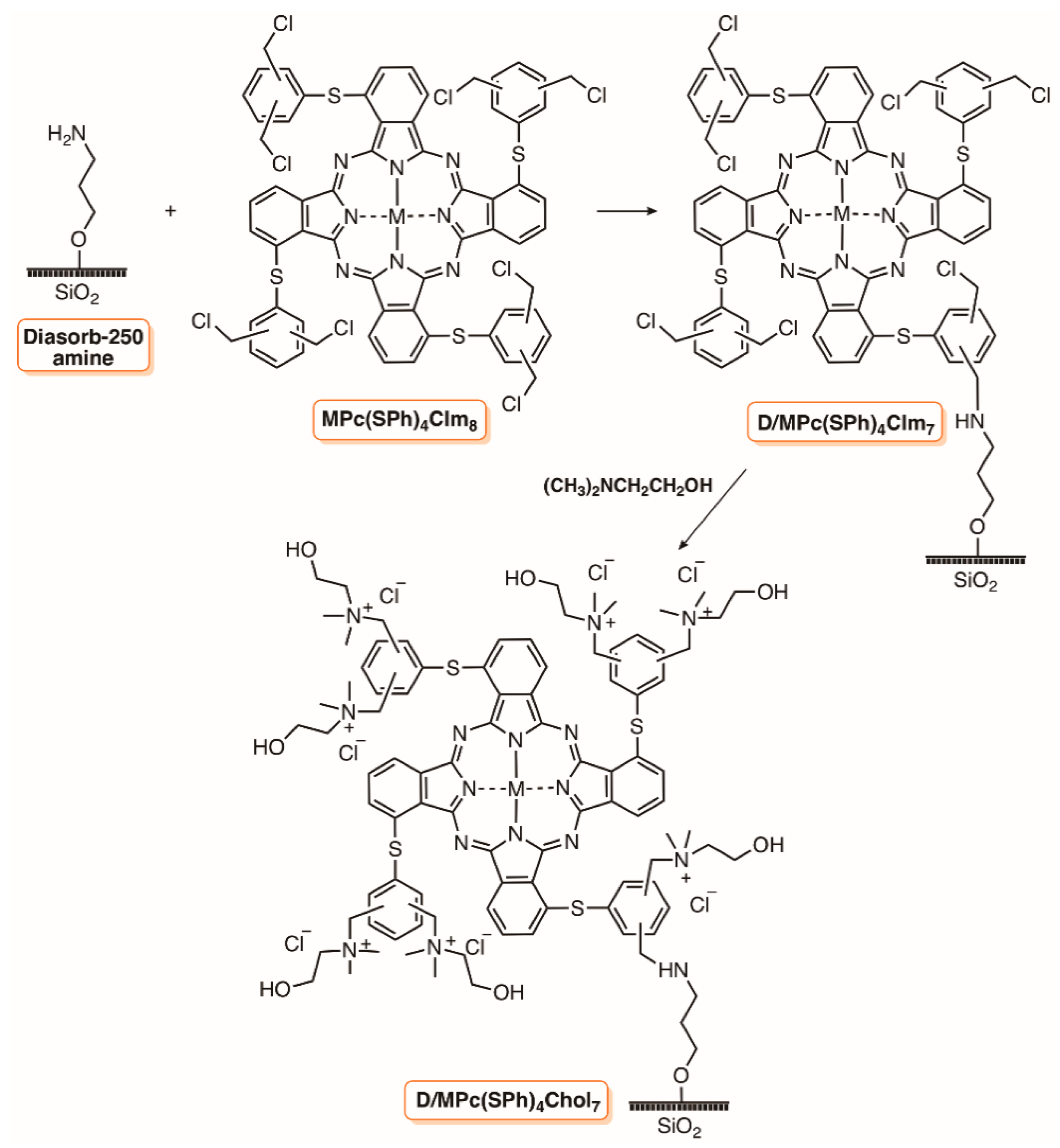 Molecules 23 02424 g013