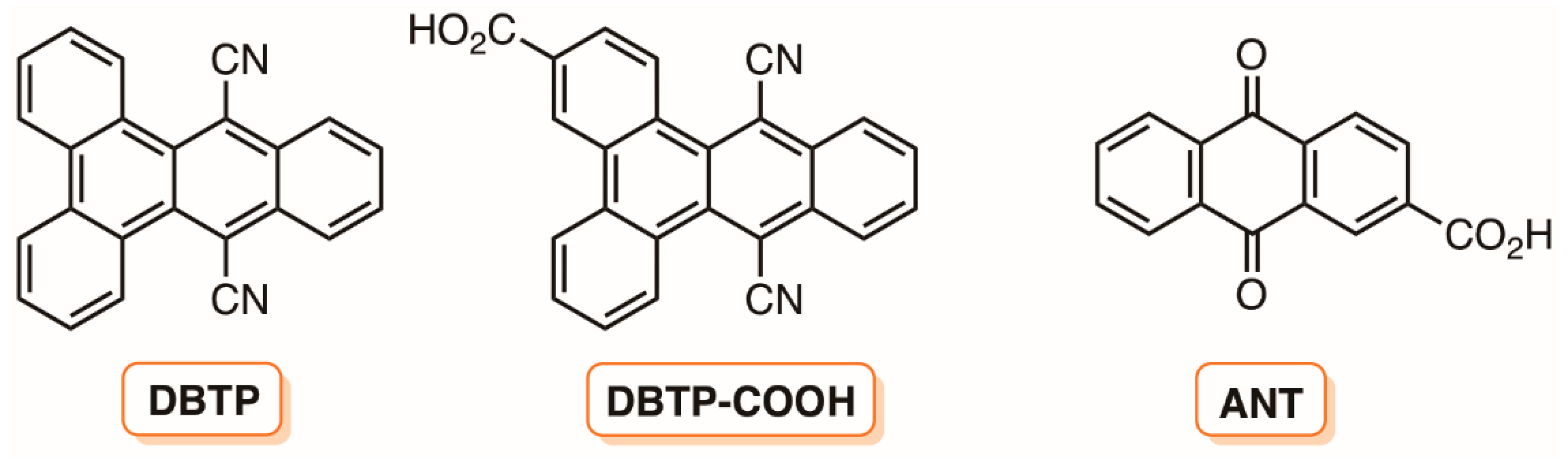 Molecules 23 02424 g015