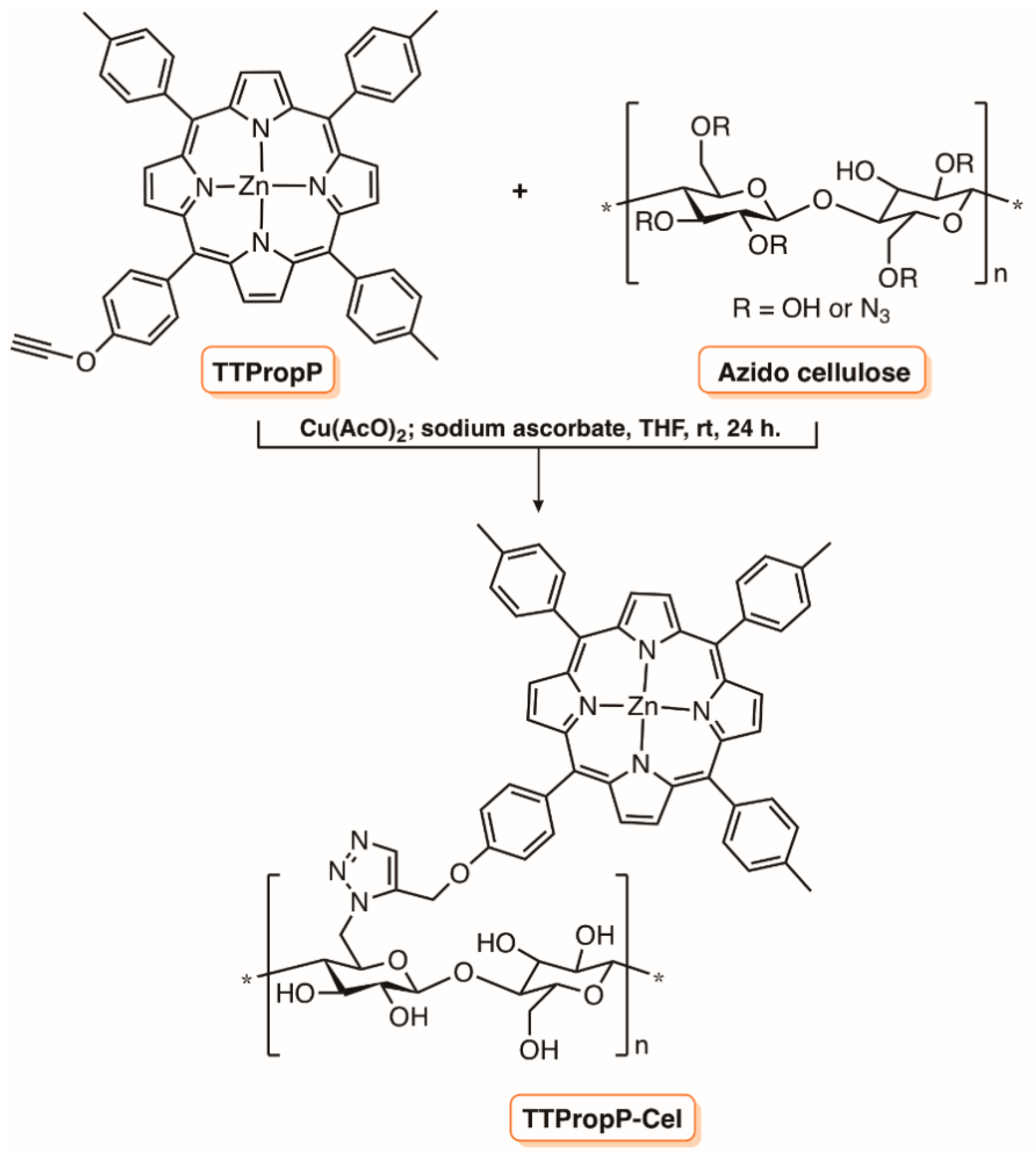 Molecules 23 02424 g023
